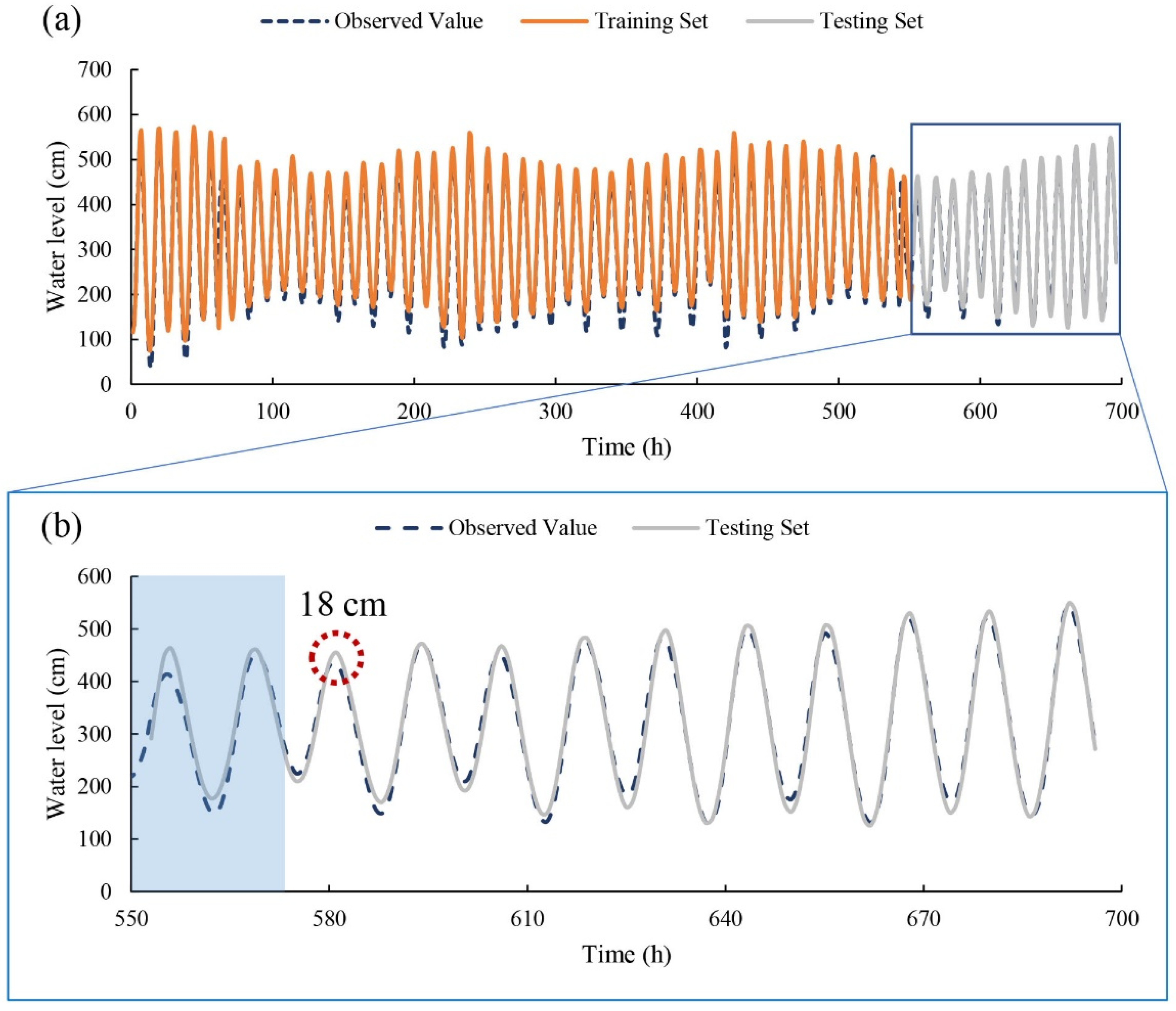 Applsci 12 00181 g004 Applsci 12 00181 g004