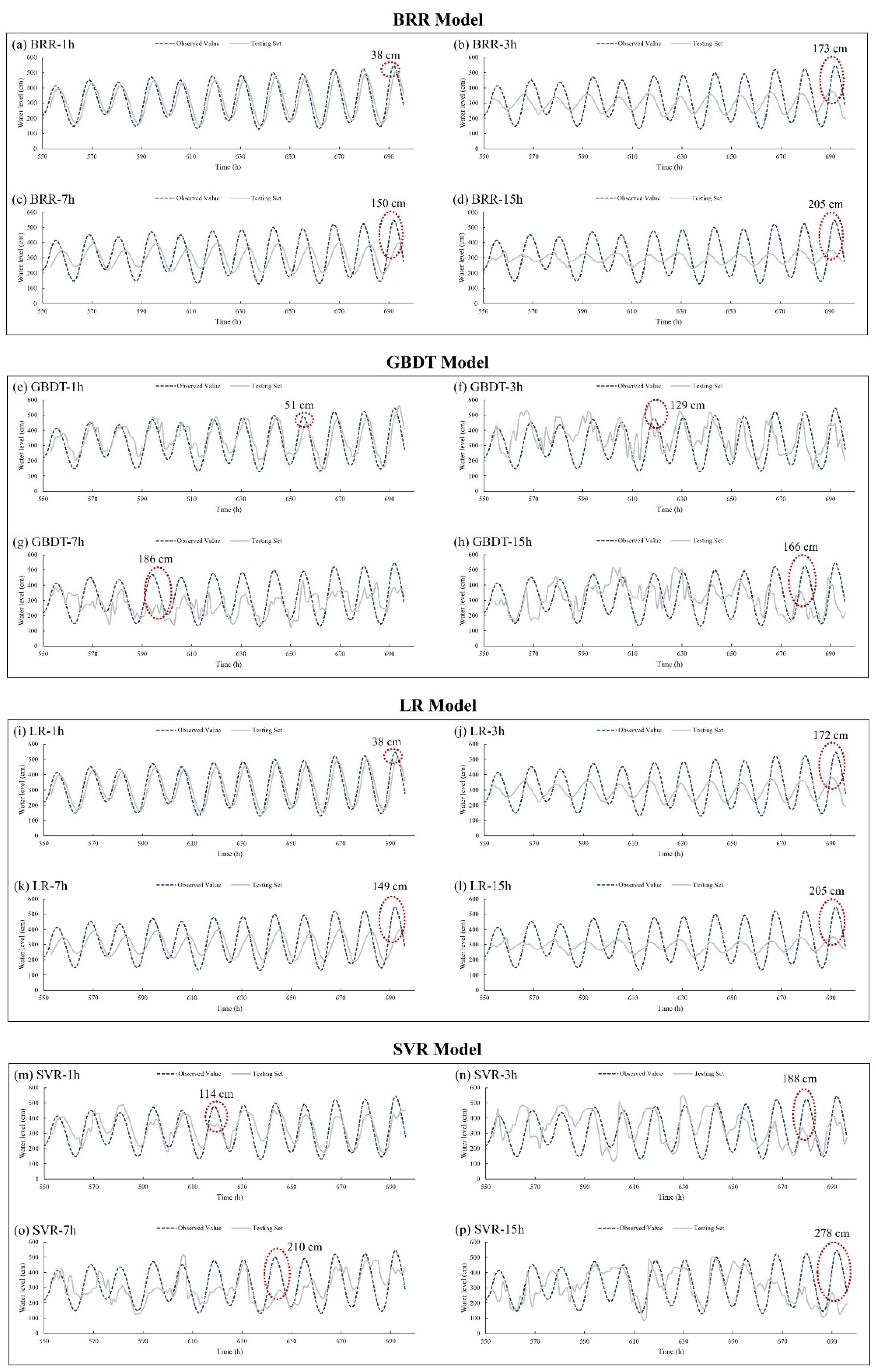 Applsci 12 00181 g007 Applsci 12 00181 g007
