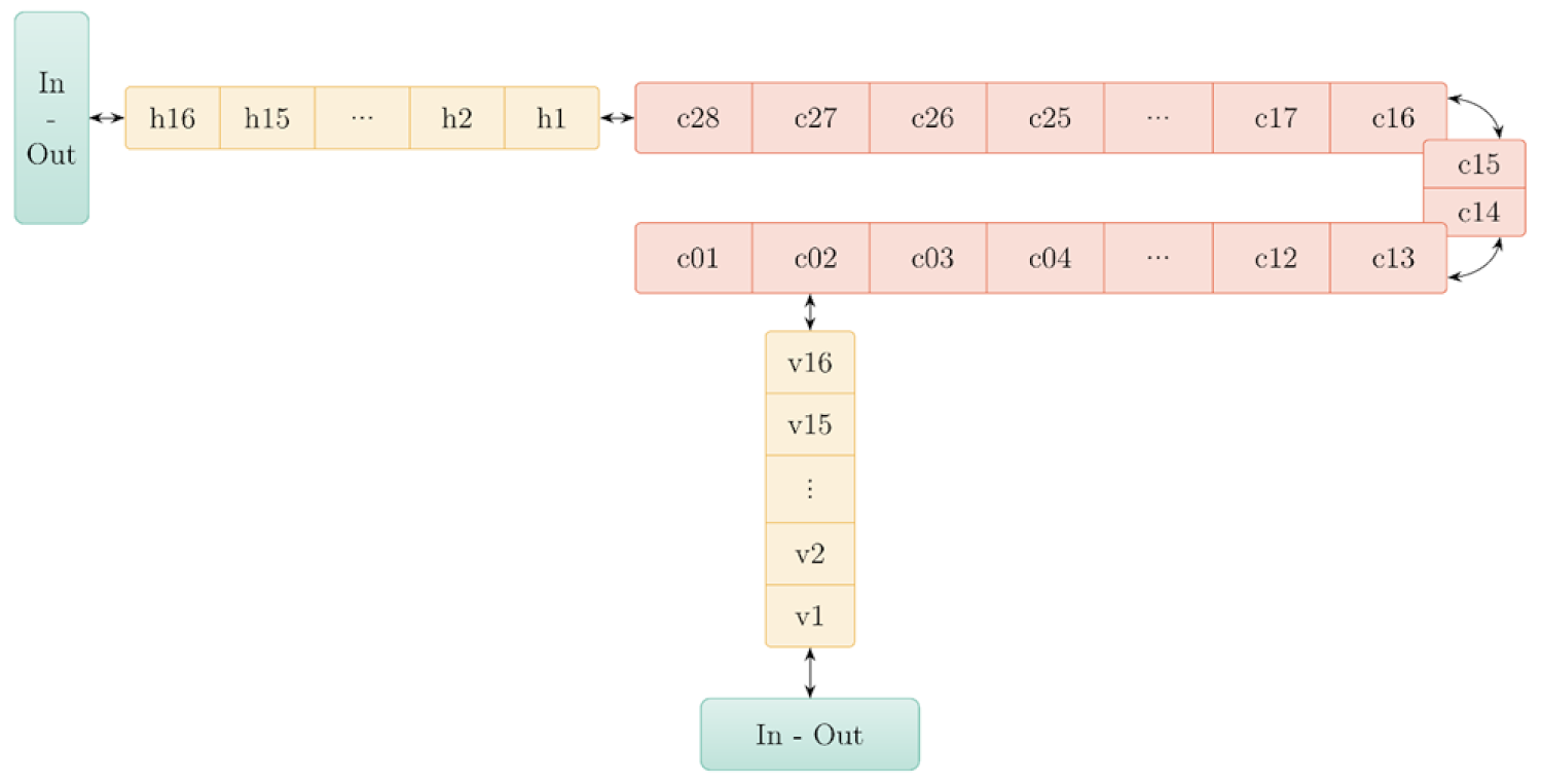 Applsci 12 00187 g003