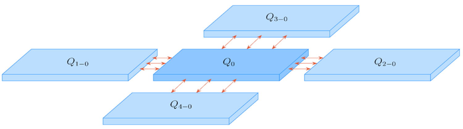 Applsci 12 00187 g004