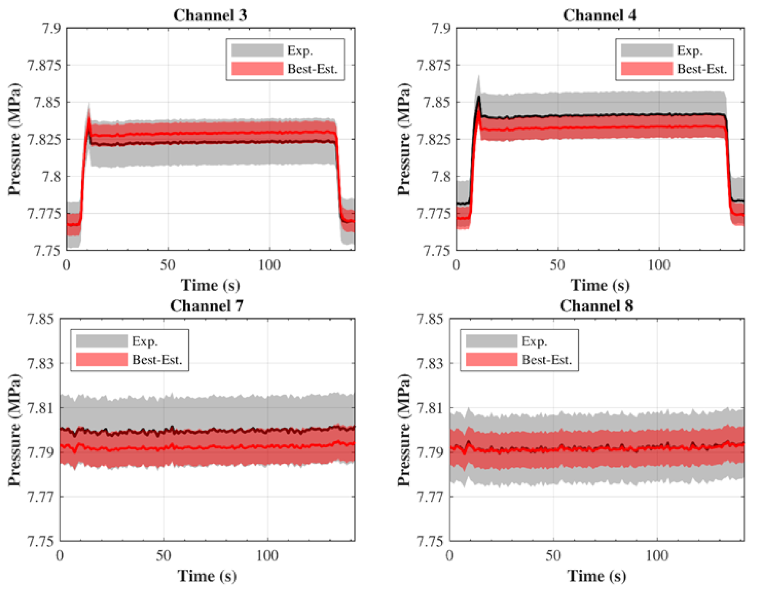 Applsci 12 00187 g006