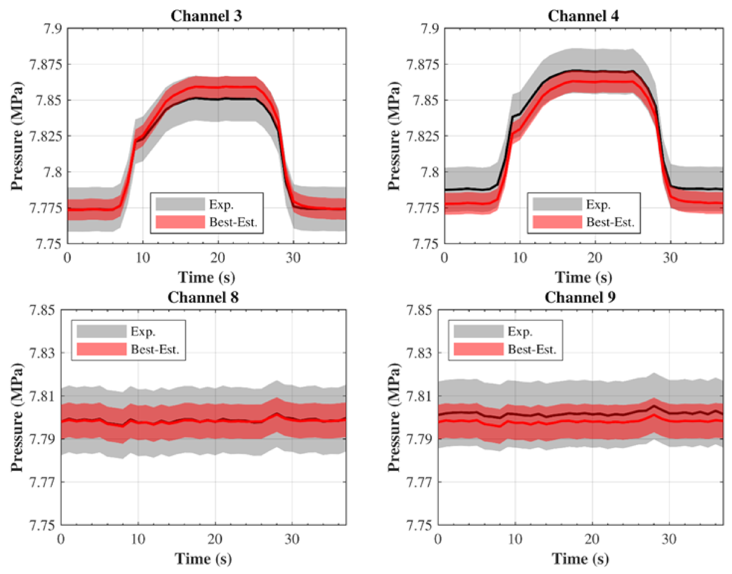 Applsci 12 00187 g008