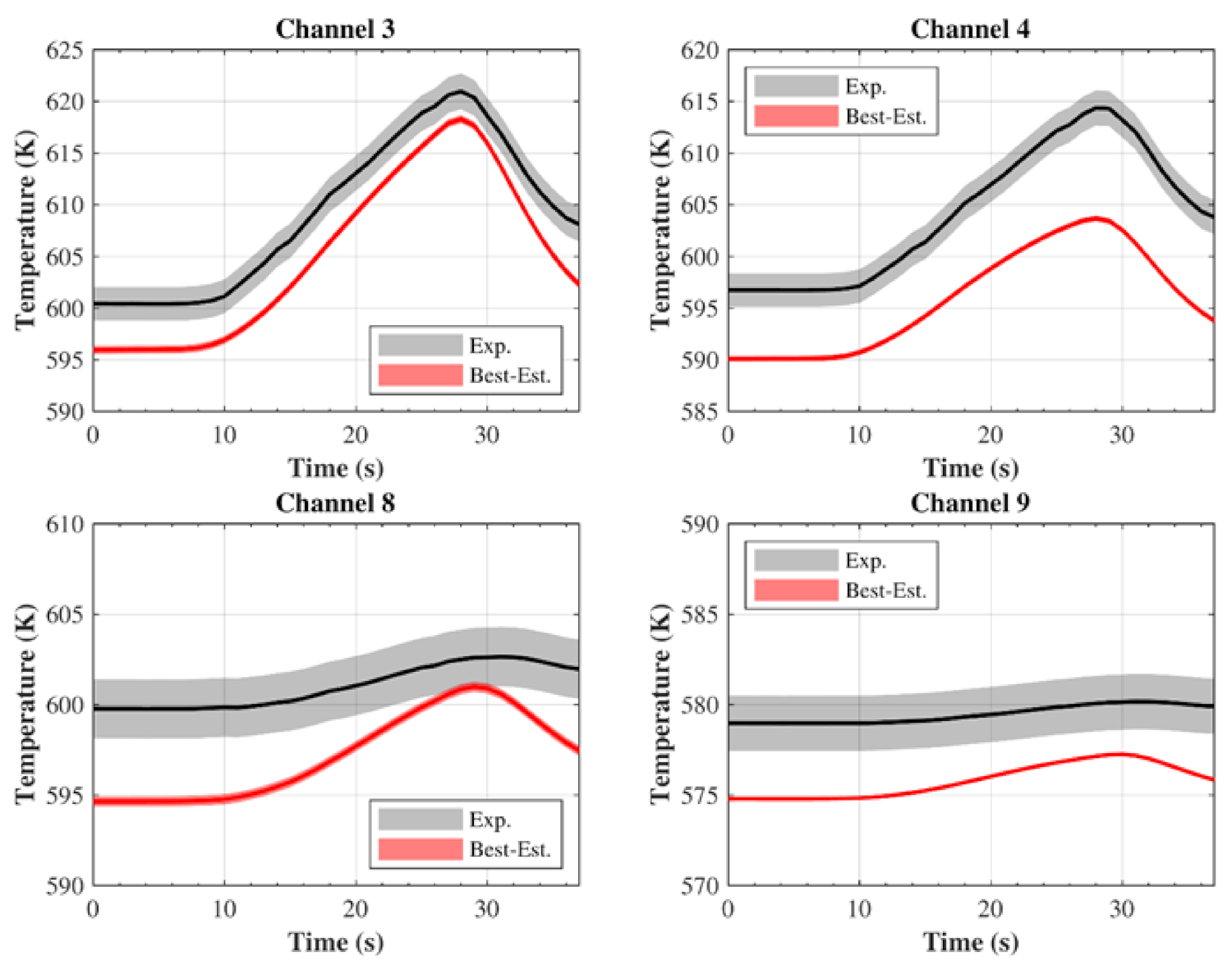 Applsci 12 00187 g009