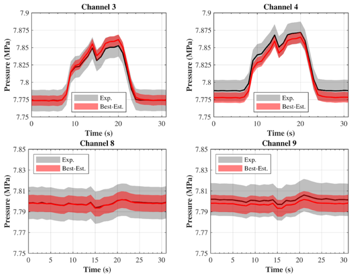 Applsci 12 00187 g010