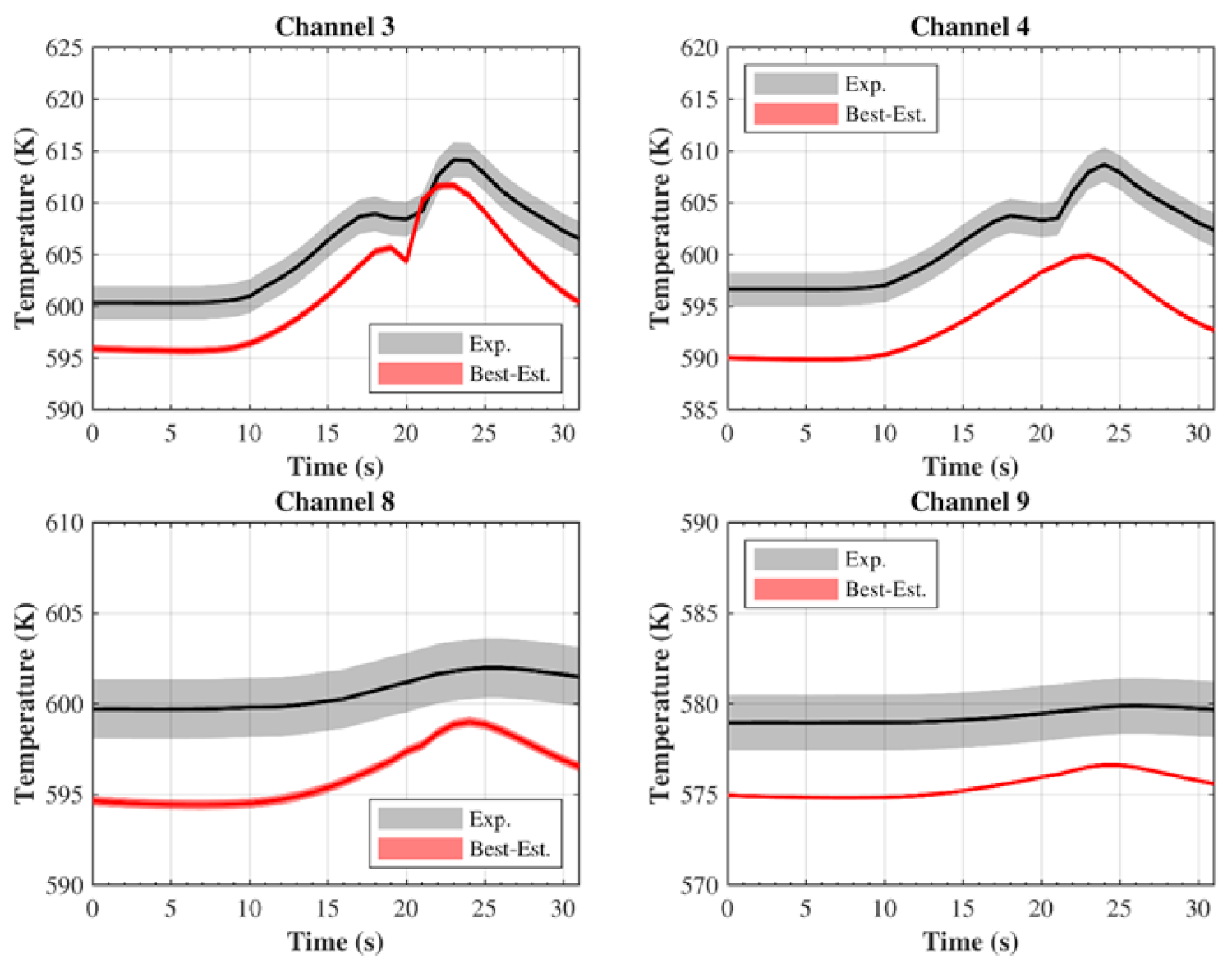 Applsci 12 00187 g011