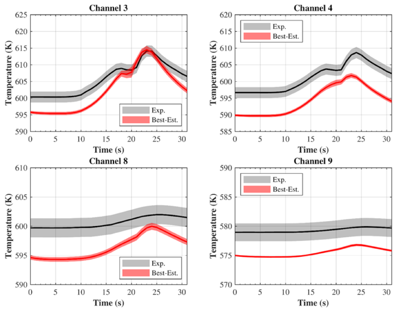 Applsci 12 00187 g012