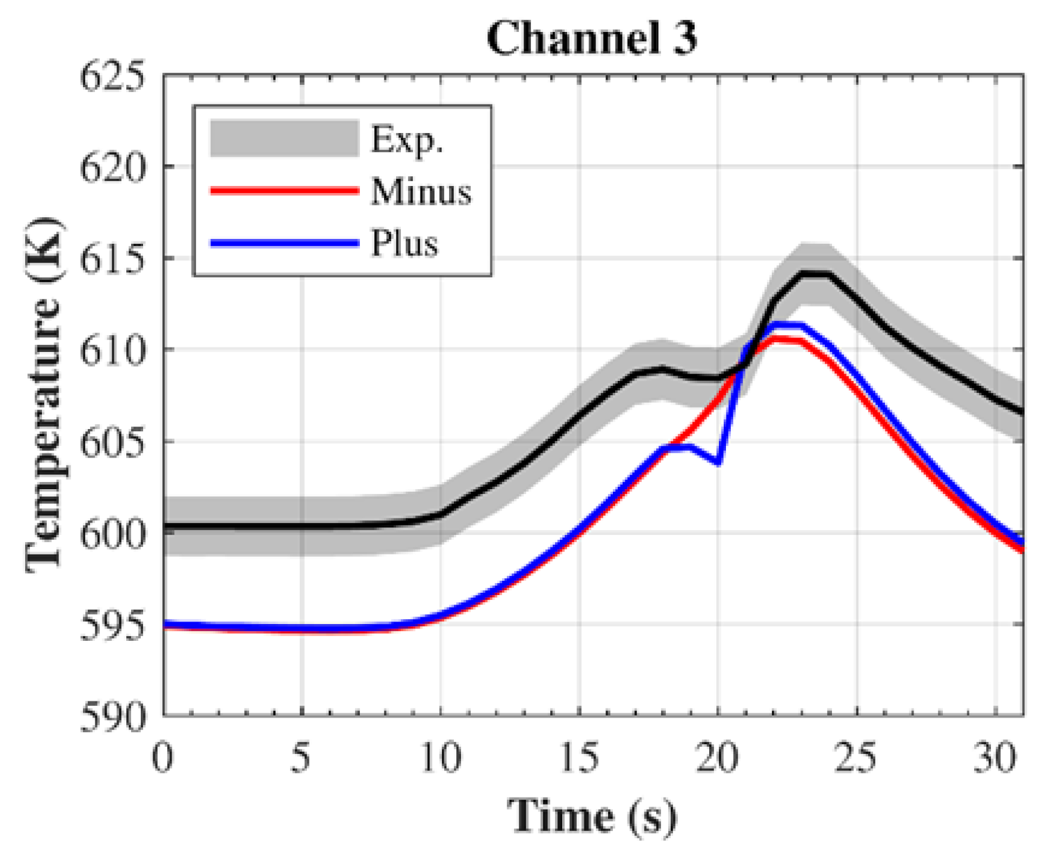 Applsci 12 00187 g013