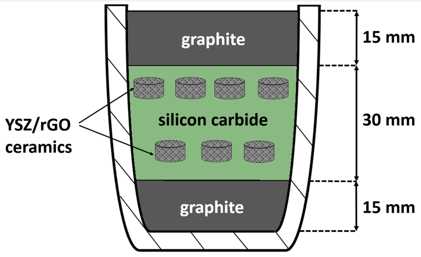 Applsci 12 00190 g001