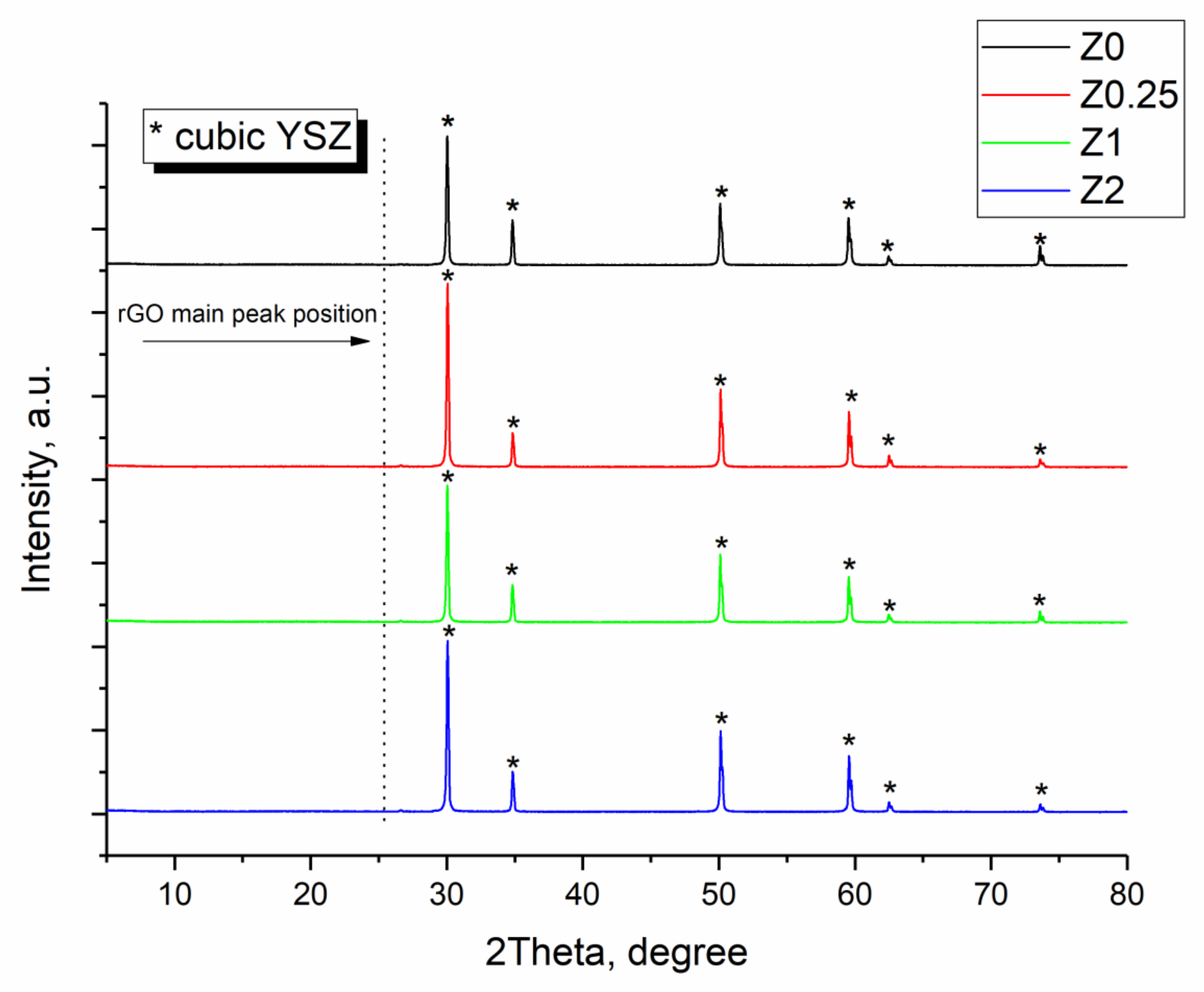 Applsci 12 00190 g003