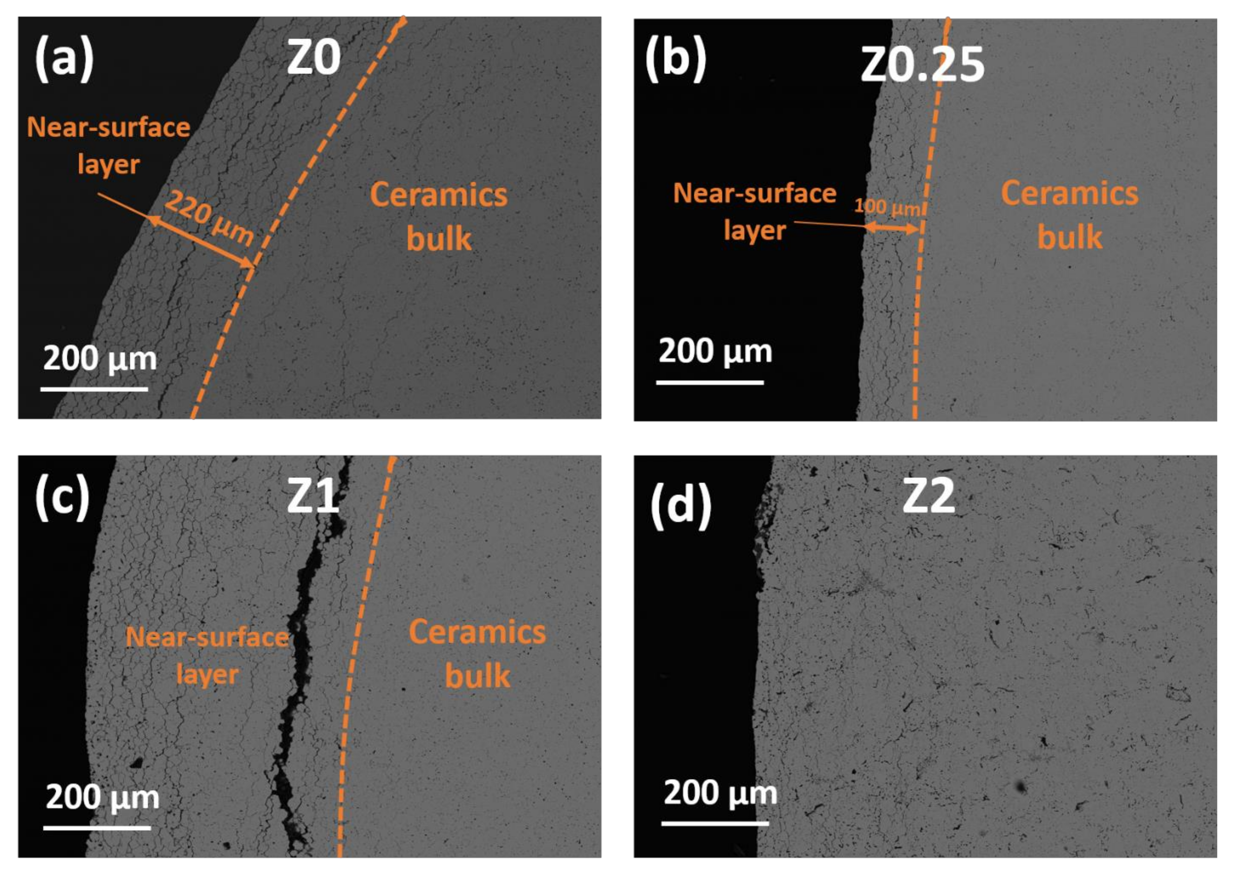 Applsci 12 00190 g006