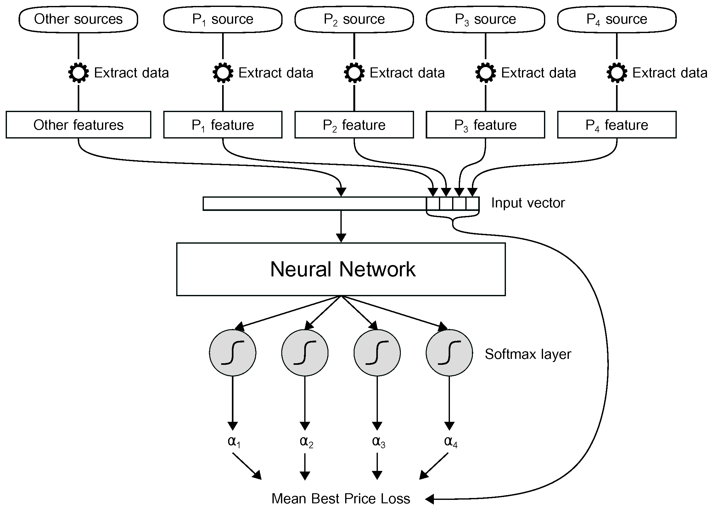 Applsci 12 00194 g001
