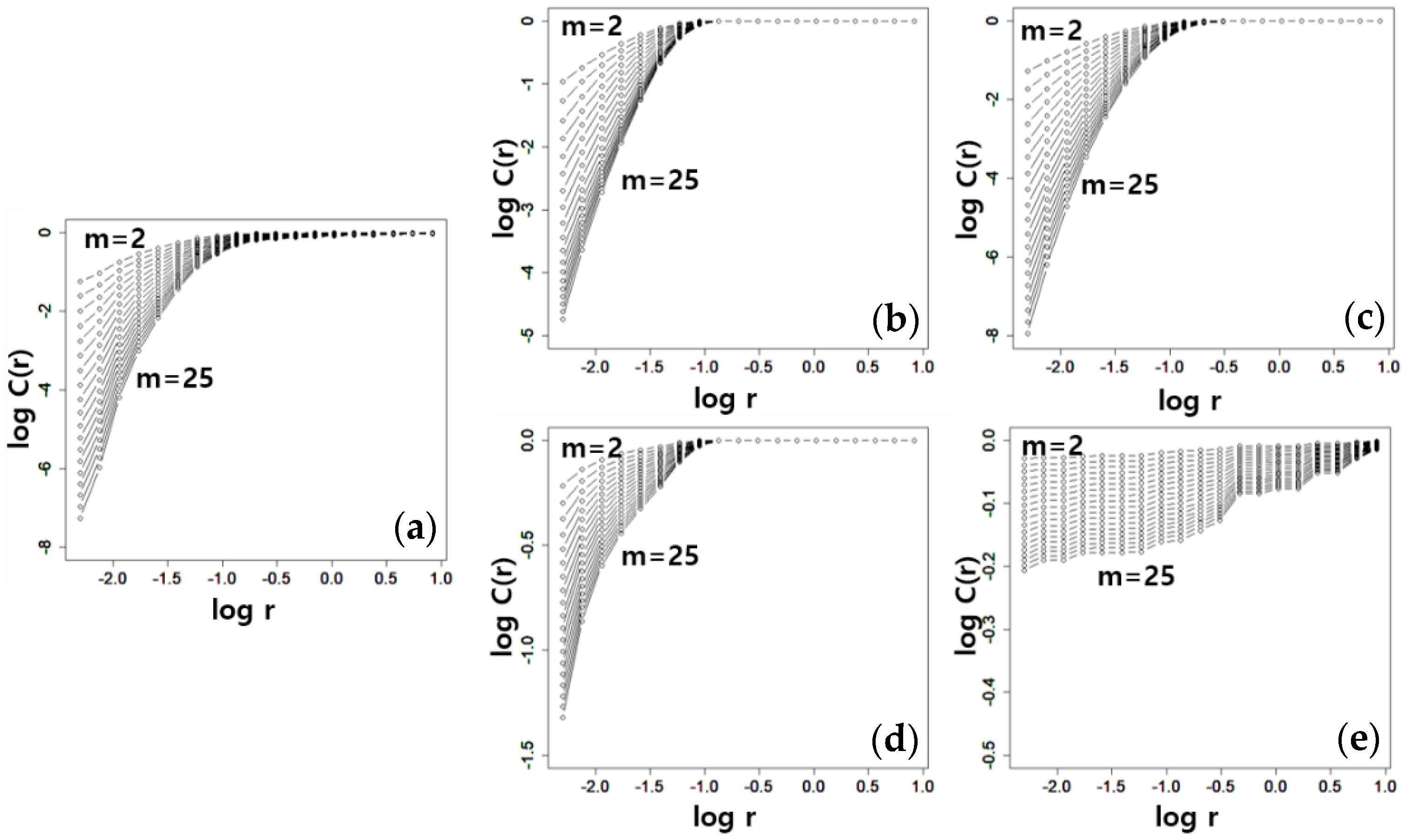 Applsci 12 00199 g008