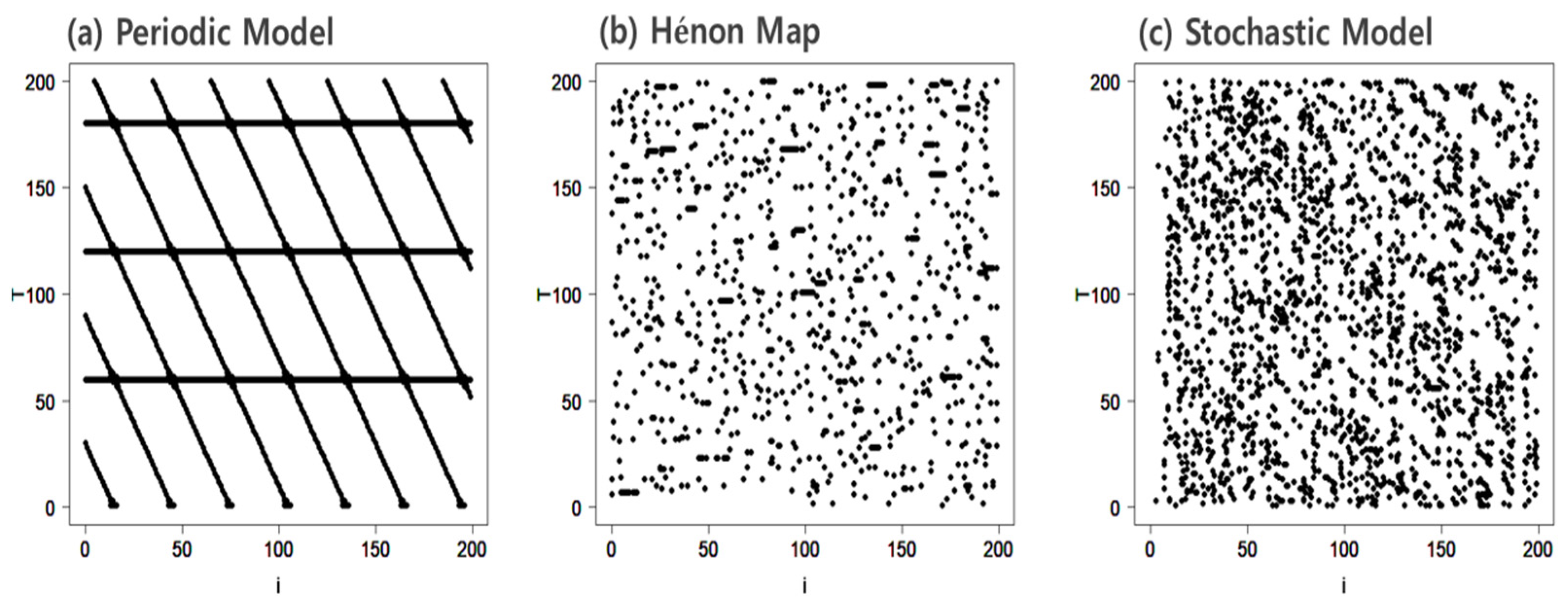 Applsci 12 00199 g010