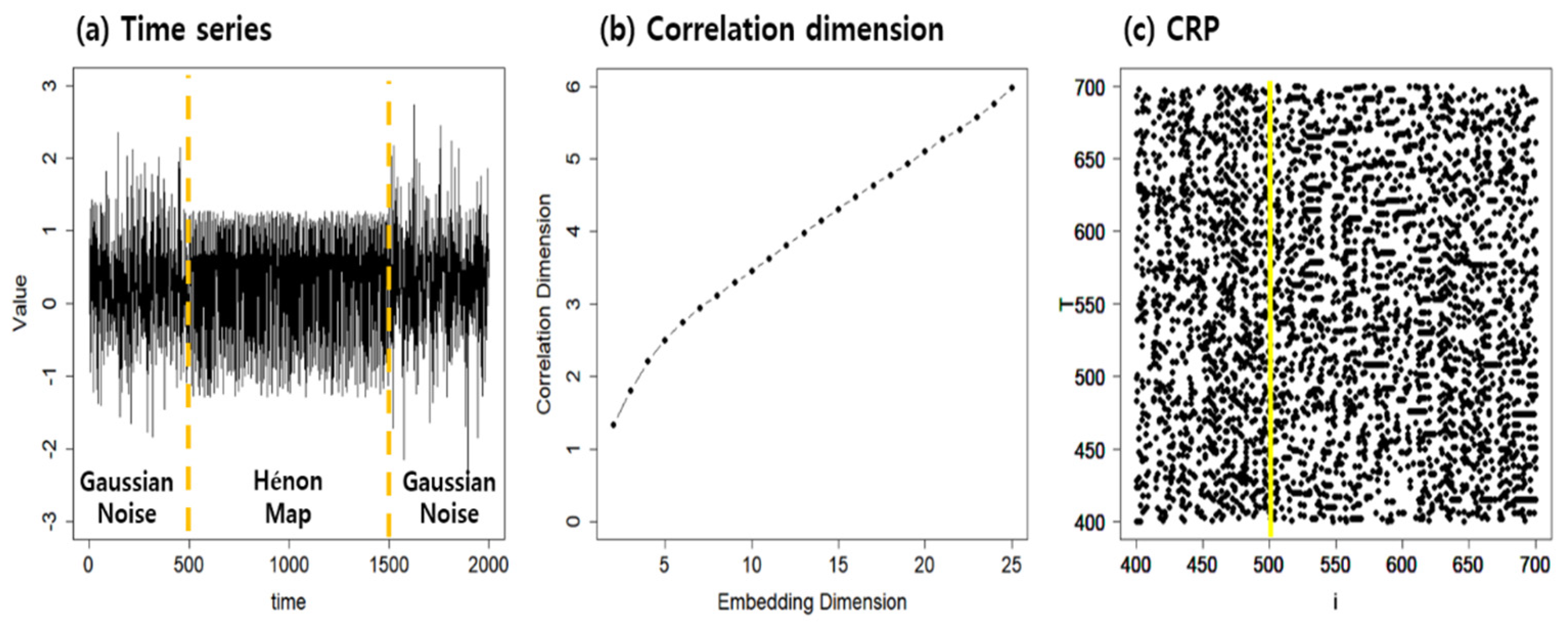 Applsci 12 00199 g013