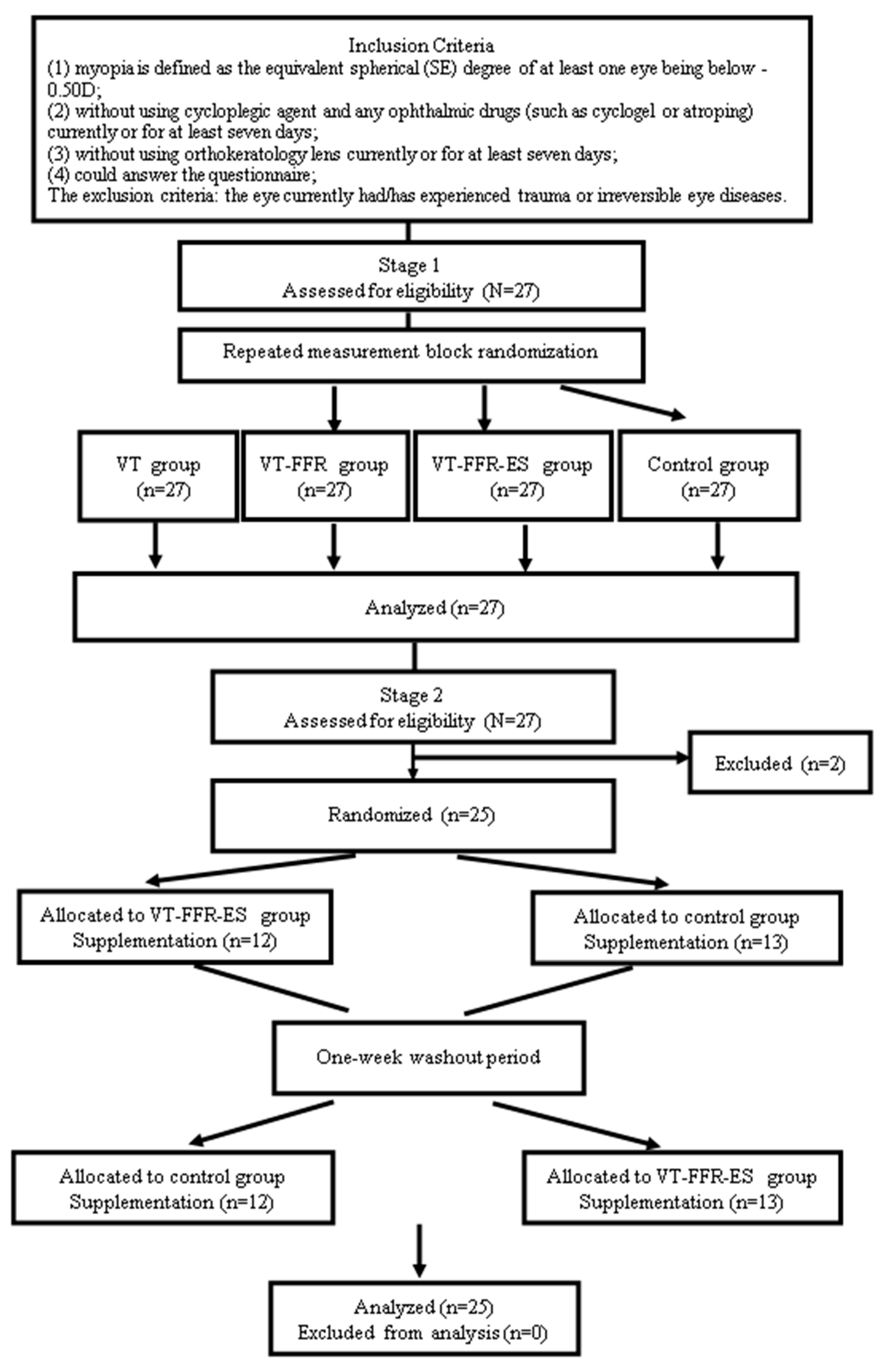 Applsci 12 00201 g002