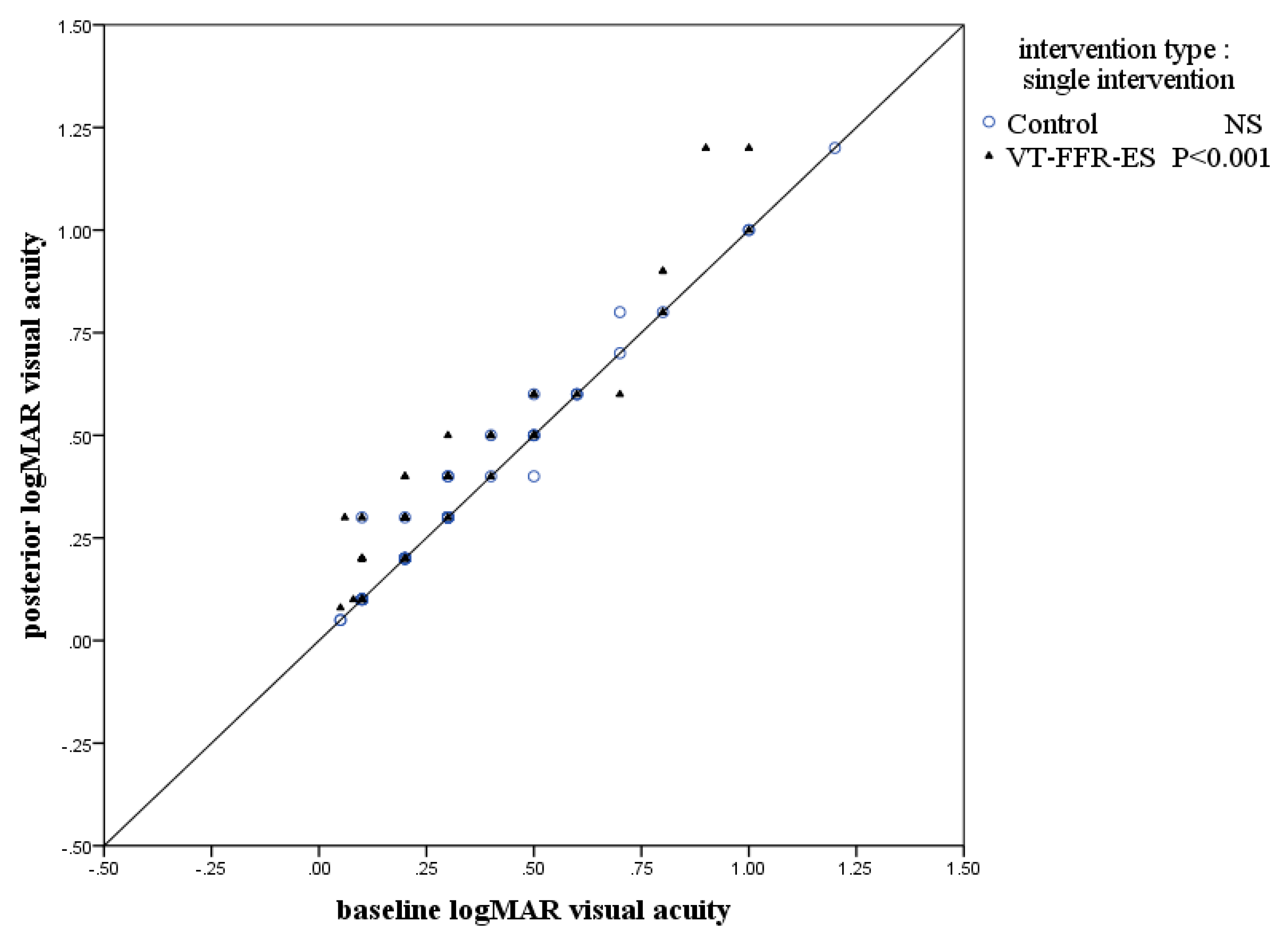 Applsci 12 00201 g003