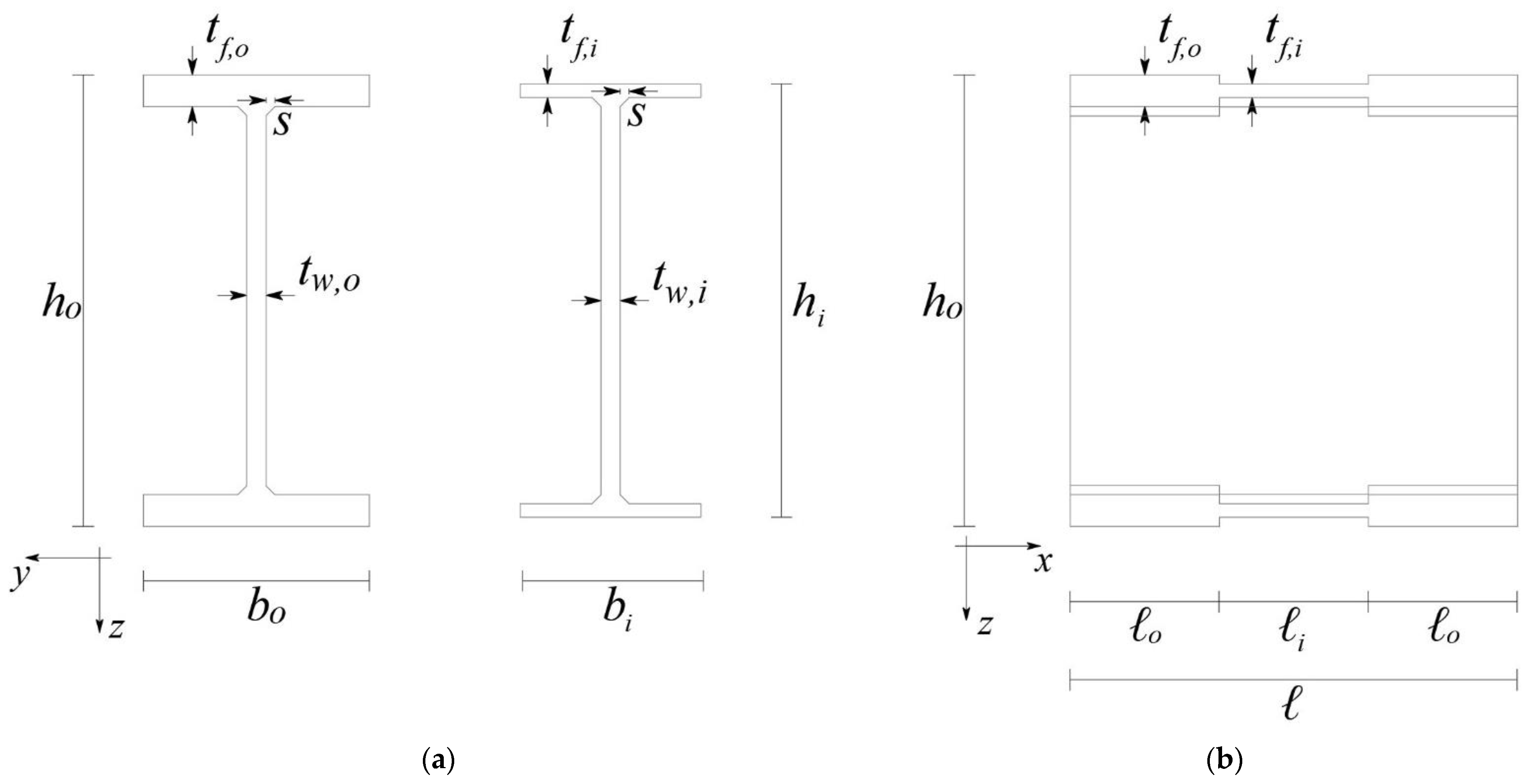 Applsci 12 00202 g003 Applsci 12 00202 g003