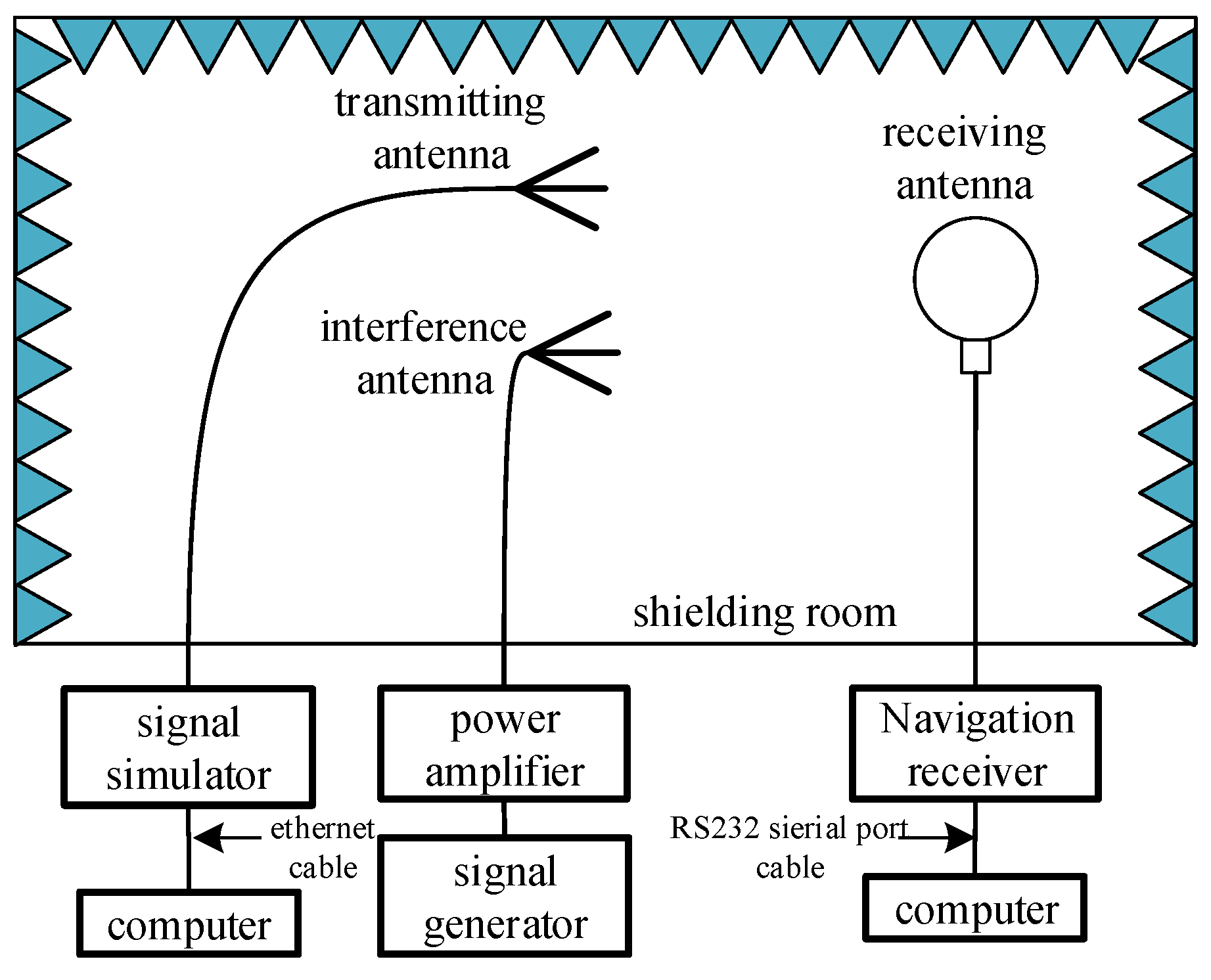 Applsci 12 00204 g003 Applsci 12 00204 g003