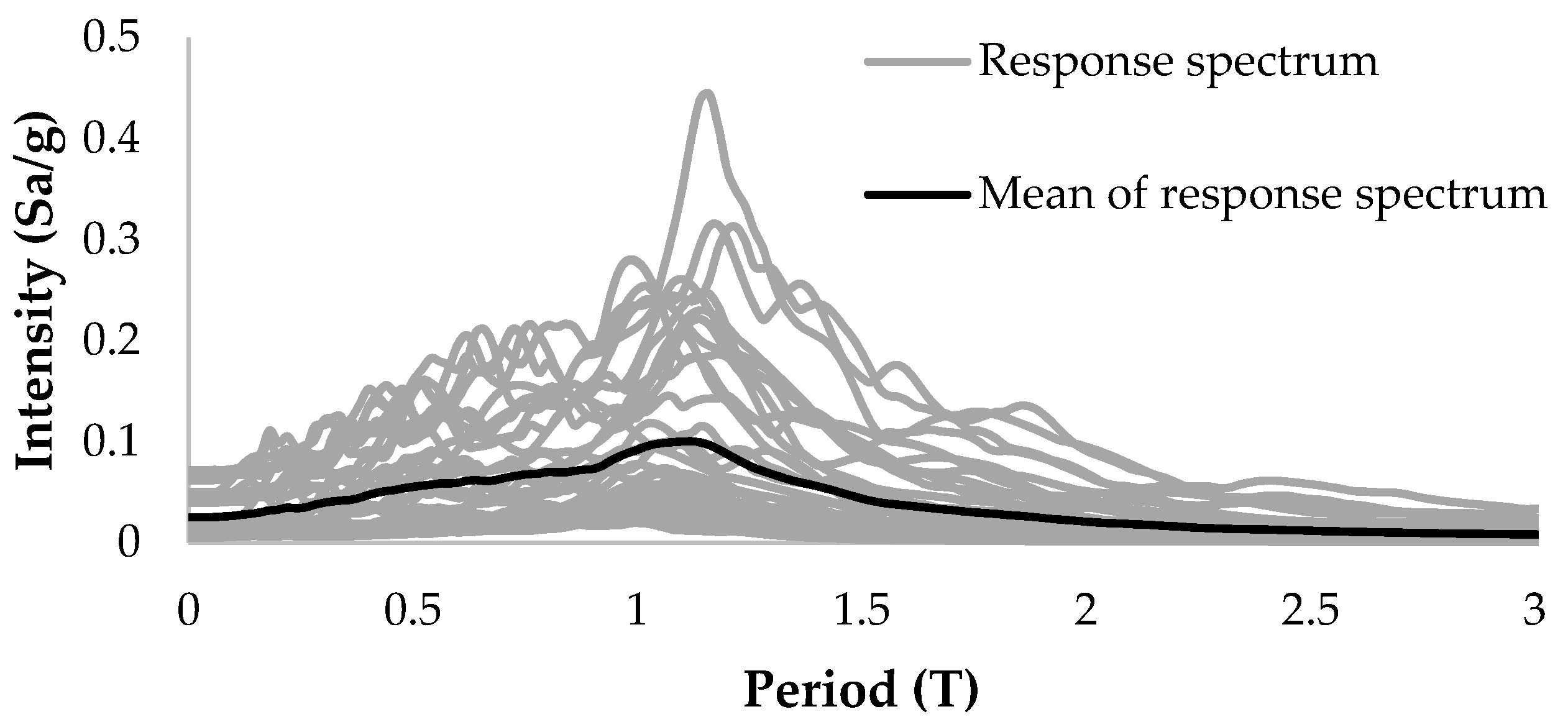 Applsci 12 00206 g004