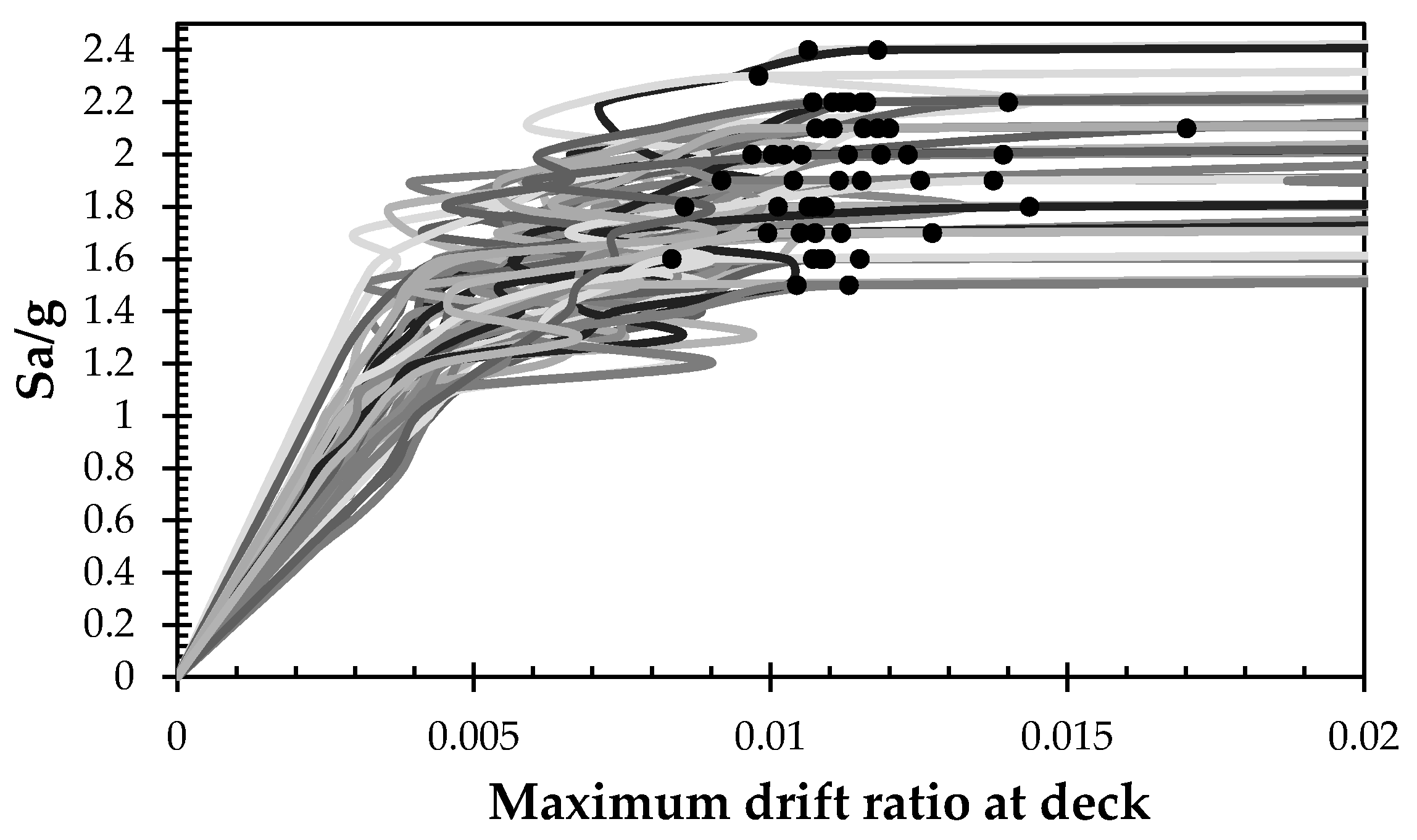 Applsci 12 00206 g005