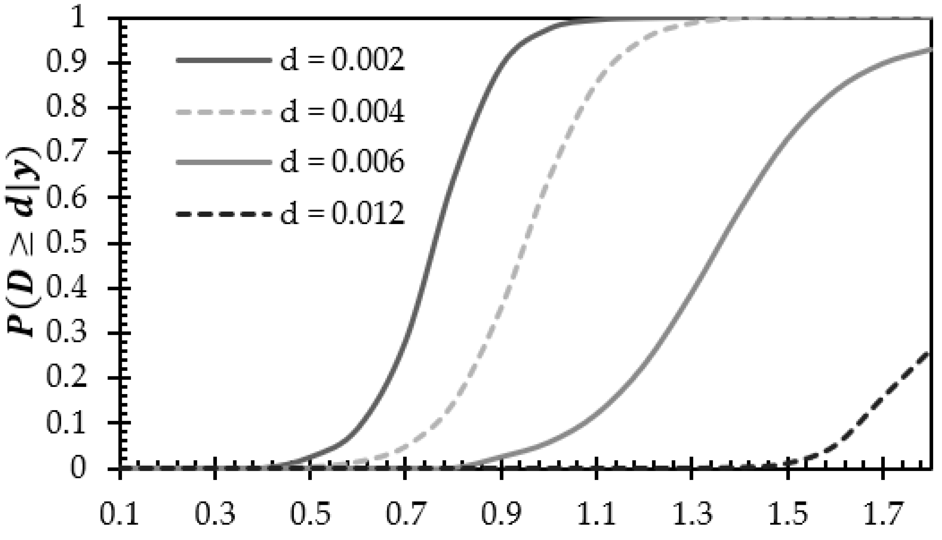 Applsci 12 00206 g008