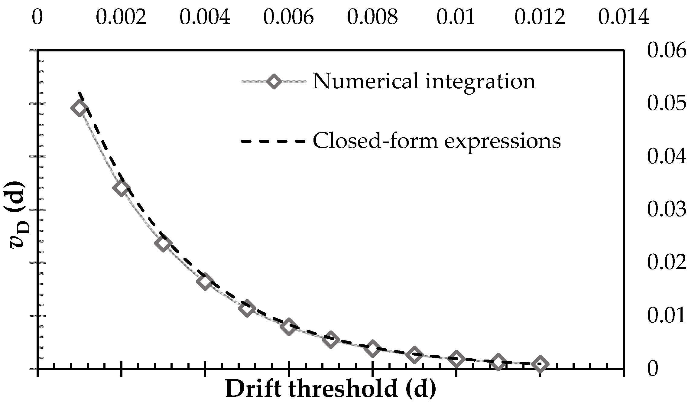 Applsci 12 00206 g009