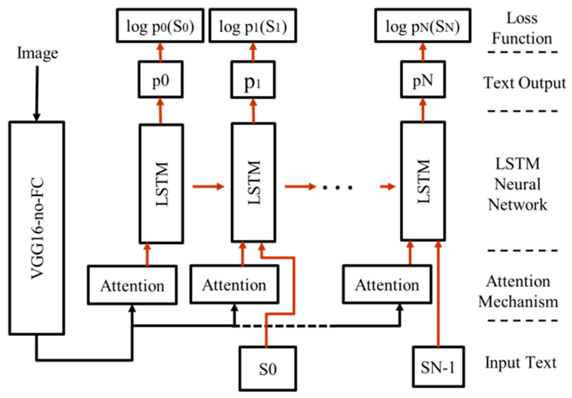 Applsci 12 00209 g004