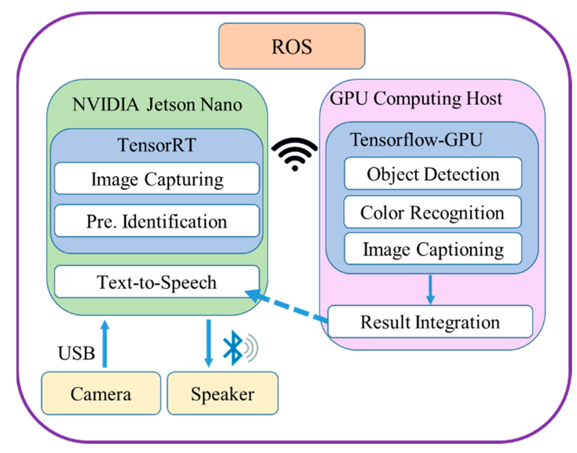 Applsci 12 00209 g005