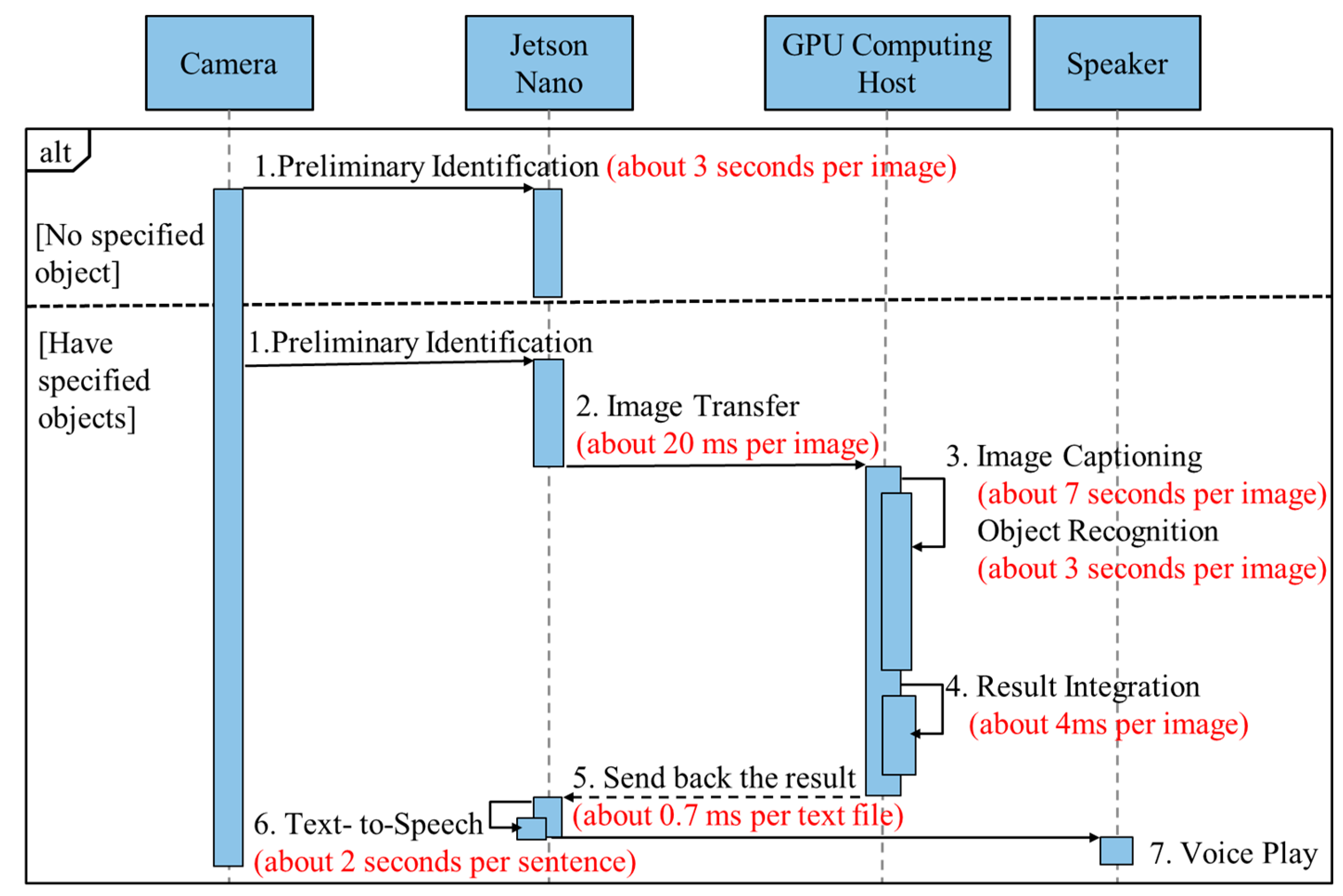 Applsci 12 00209 g006