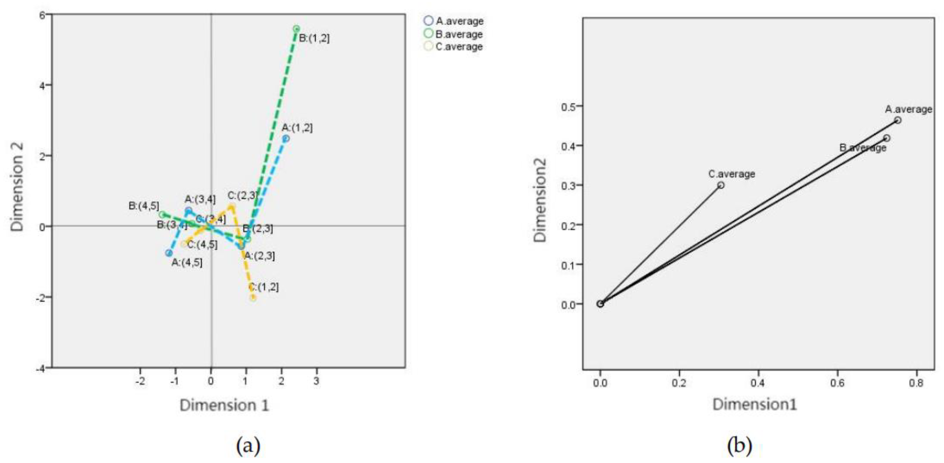 Applsci 12 00211 g006 Applsci 12 00211 g006