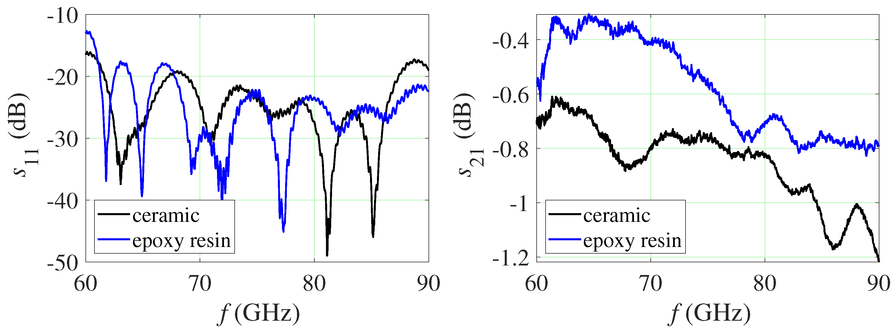 Applsci 12 00212 g009
