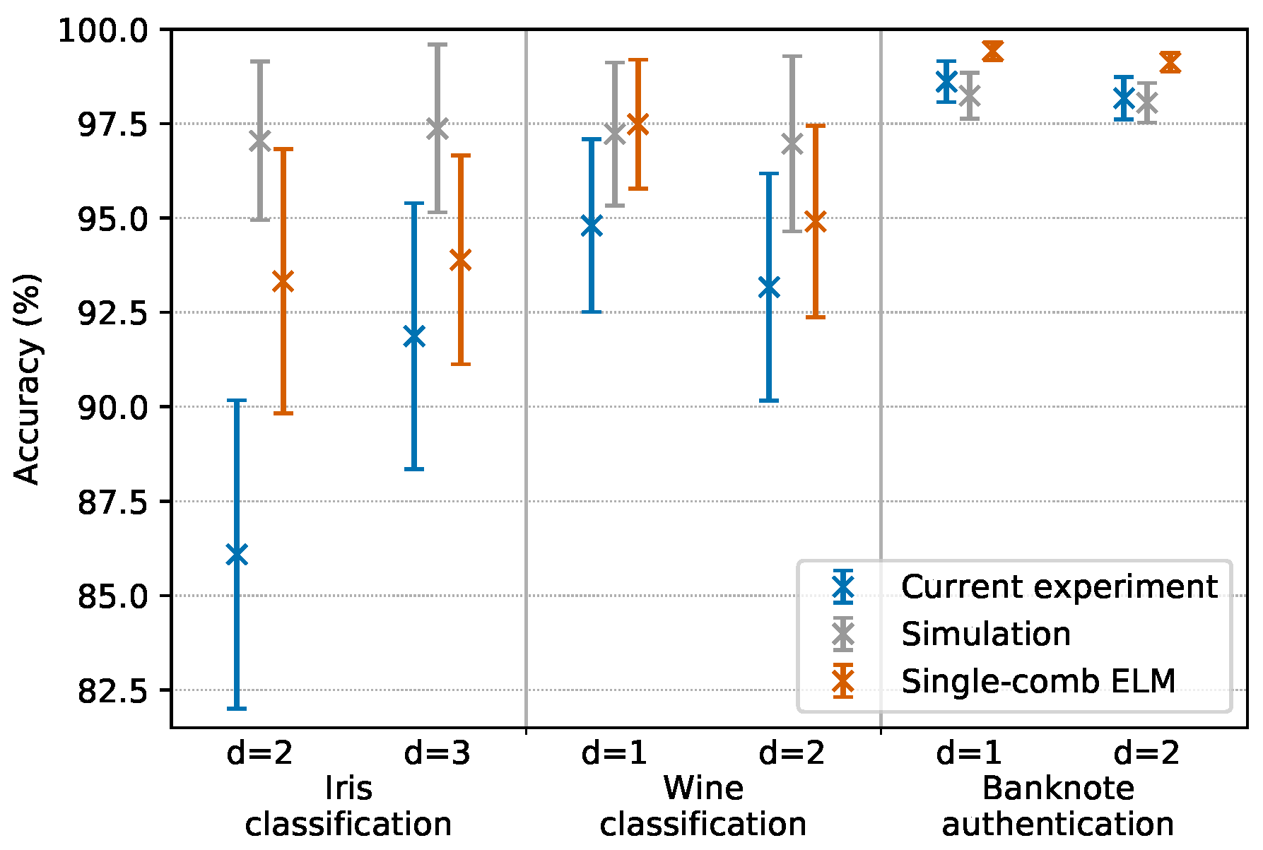 Applsci 12 00214 g003