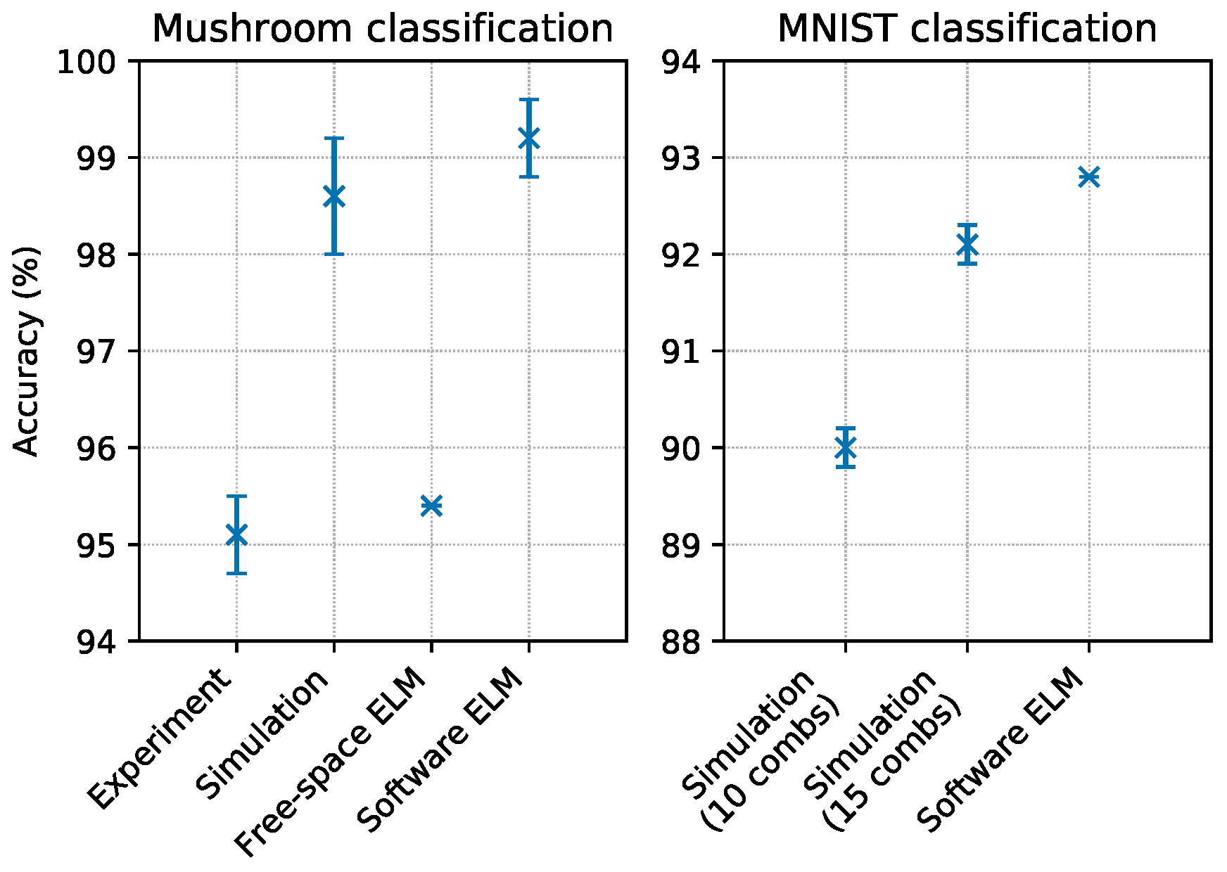 Applsci 12 00214 g004