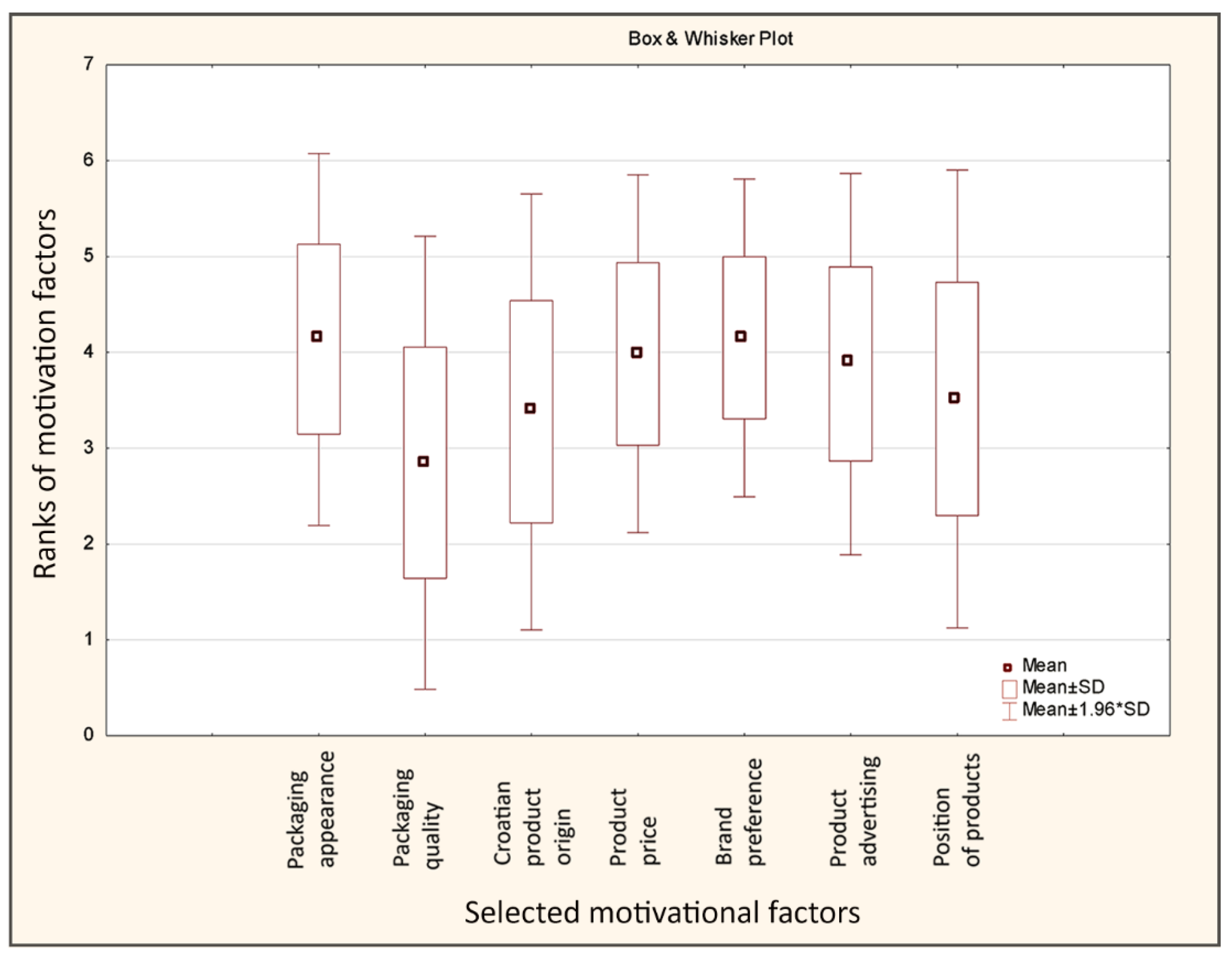 Applsci 12 00218 g003