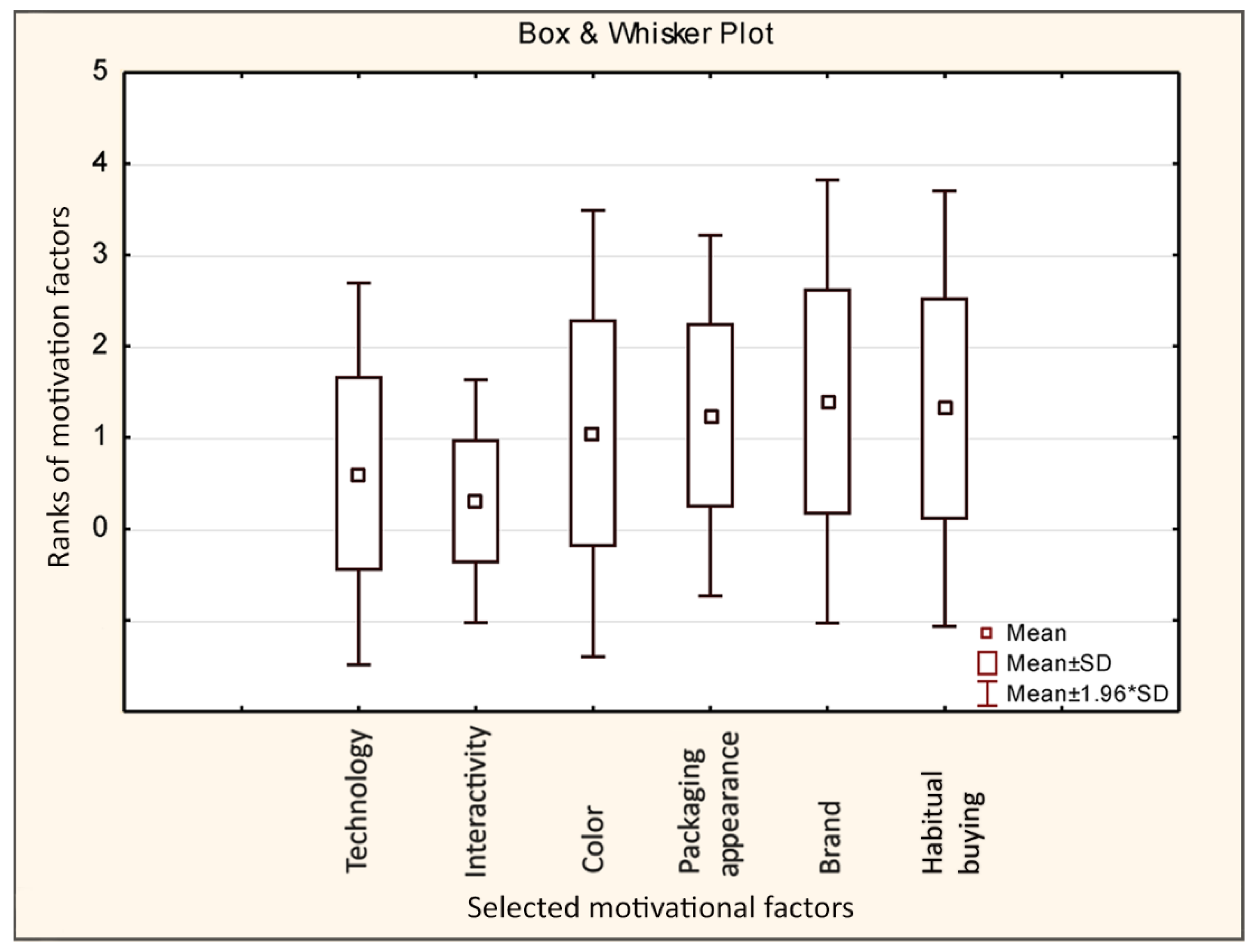 Applsci 12 00218 g006