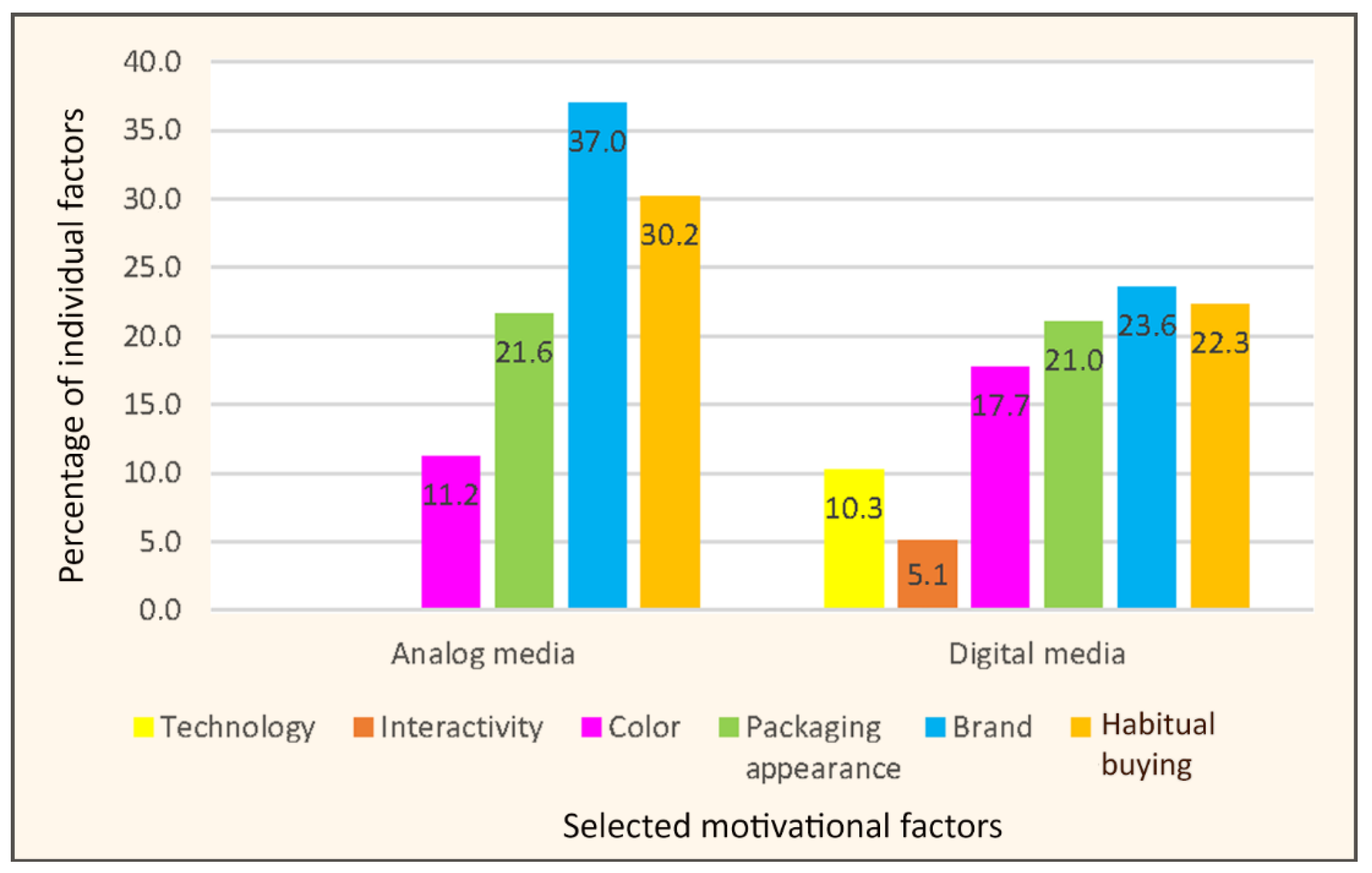 Applsci 12 00218 g007