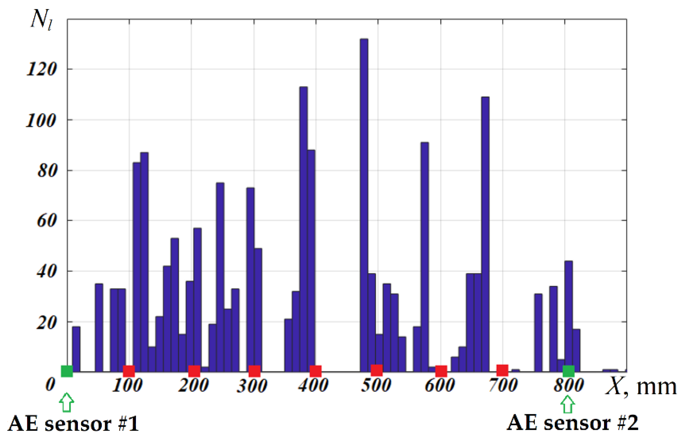 Applsci 12 00224 g002