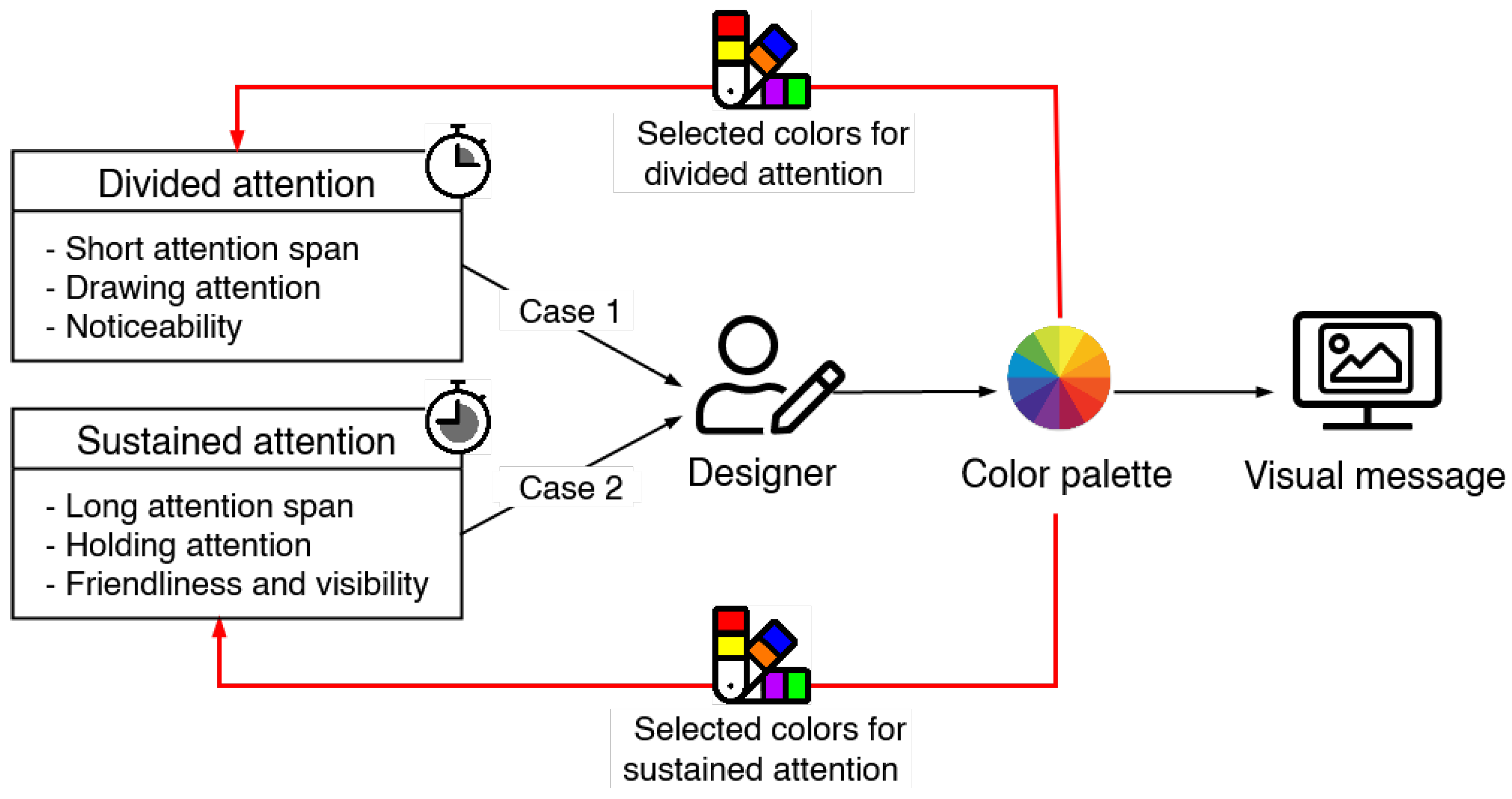 Applsci 12 00225 g002 Applsci 12 00225 g002