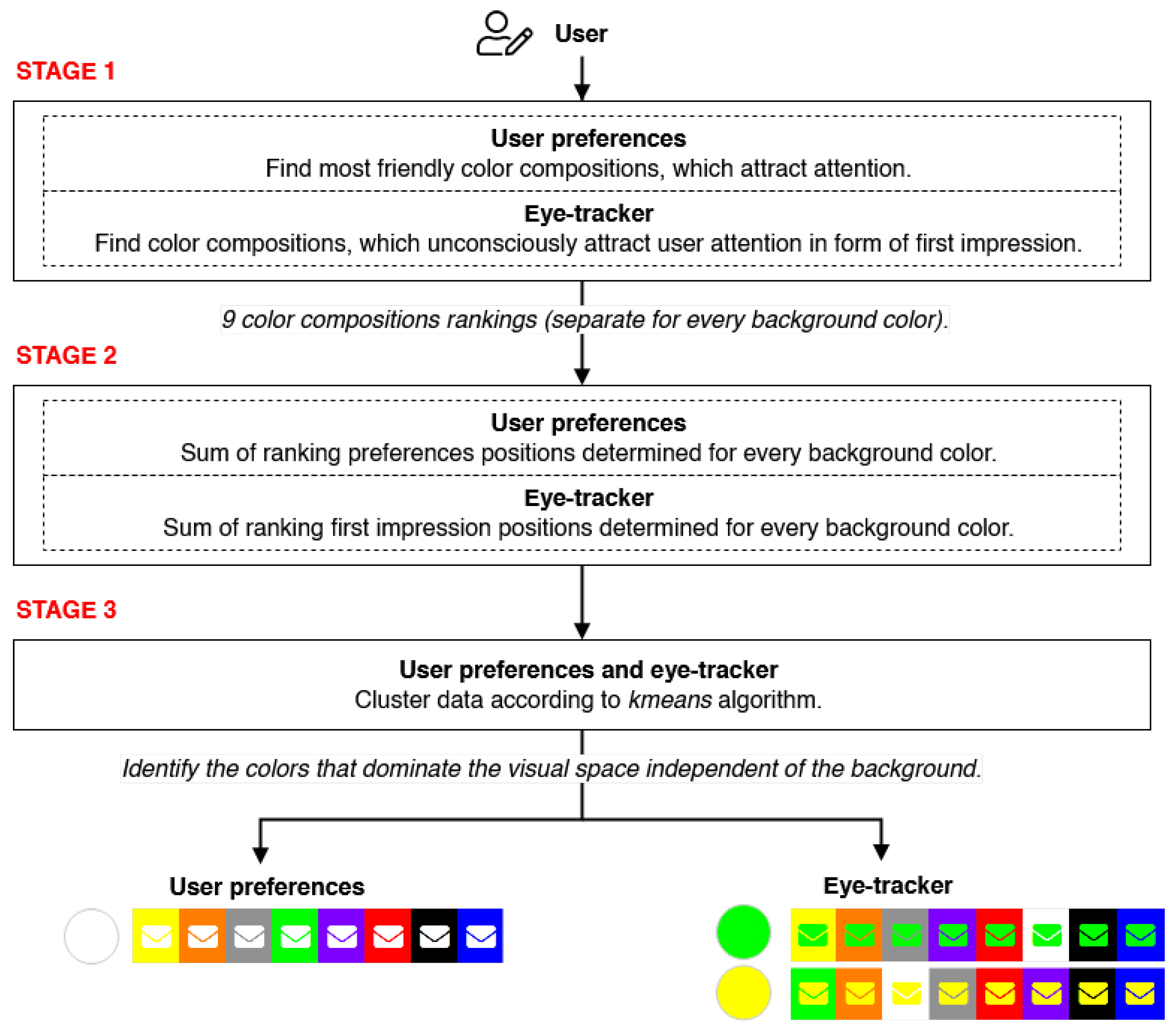 Applsci 12 00225 g004 Applsci 12 00225 g004