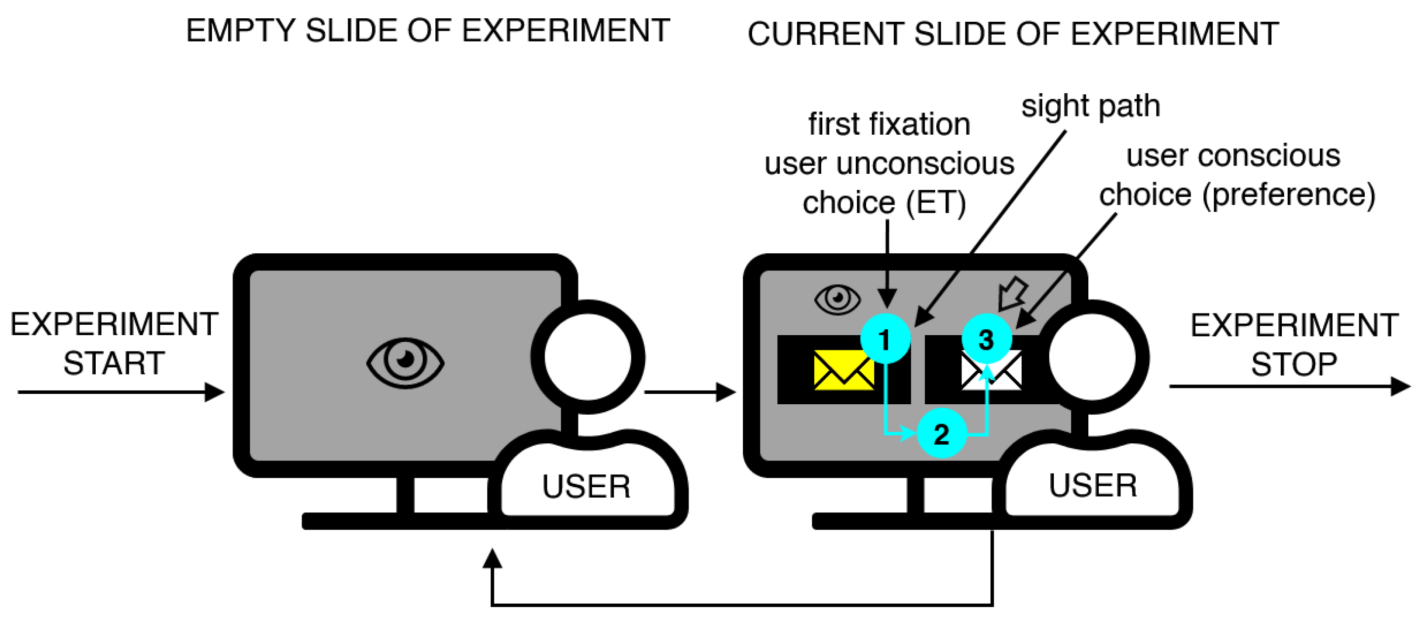 Applsci 12 00225 g006 Applsci 12 00225 g006