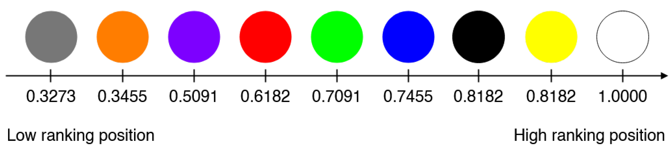 Applsci 12 00225 g008 Applsci 12 00225 g008
