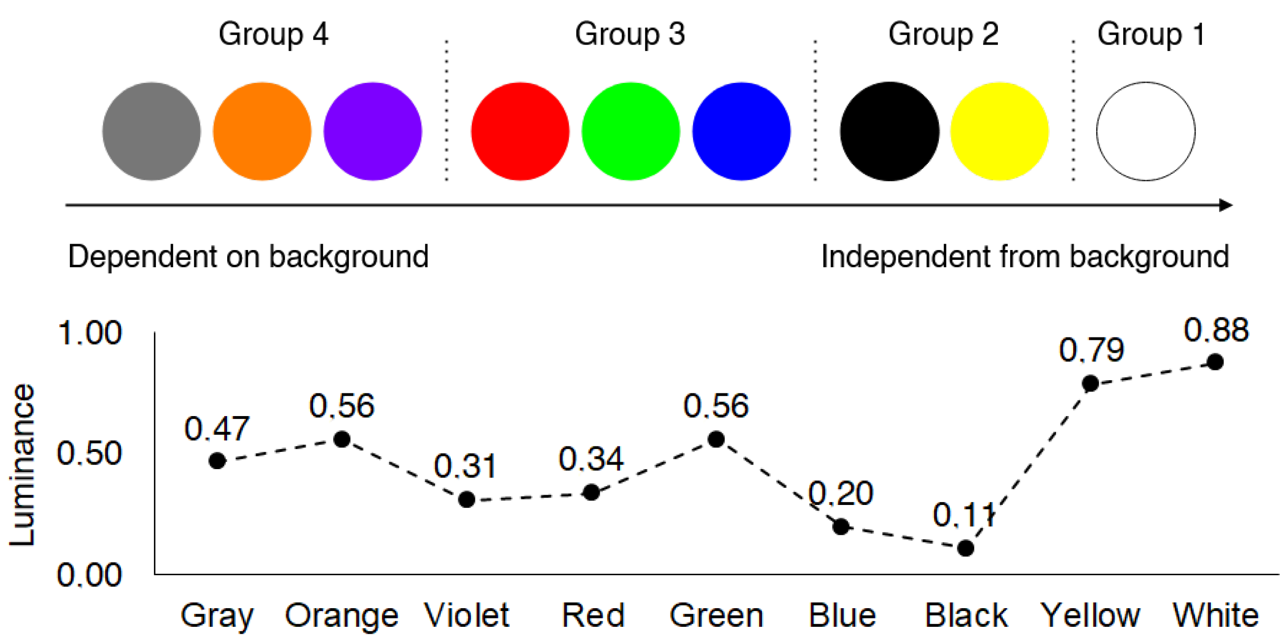 Applsci 12 00225 g010 Applsci 12 00225 g010