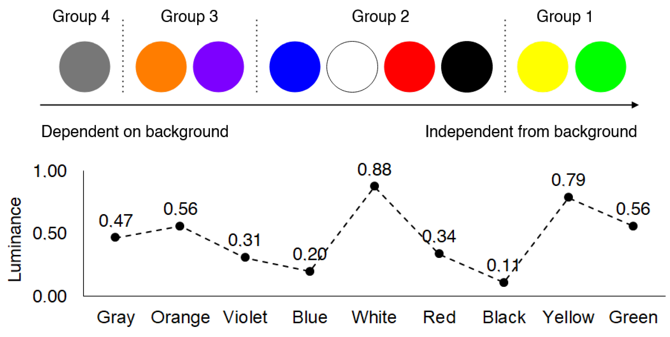Applsci 12 00225 g011 Applsci 12 00225 g011
