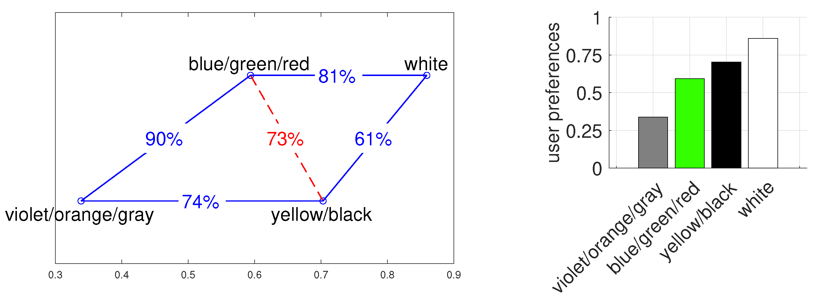 Applsci 12 00225 g012 Applsci 12 00225 g012