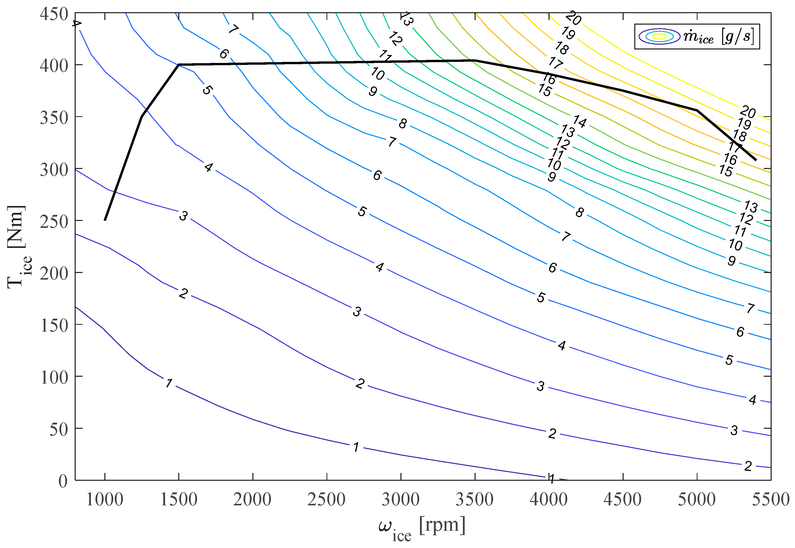 Applsci 12 00226 g004