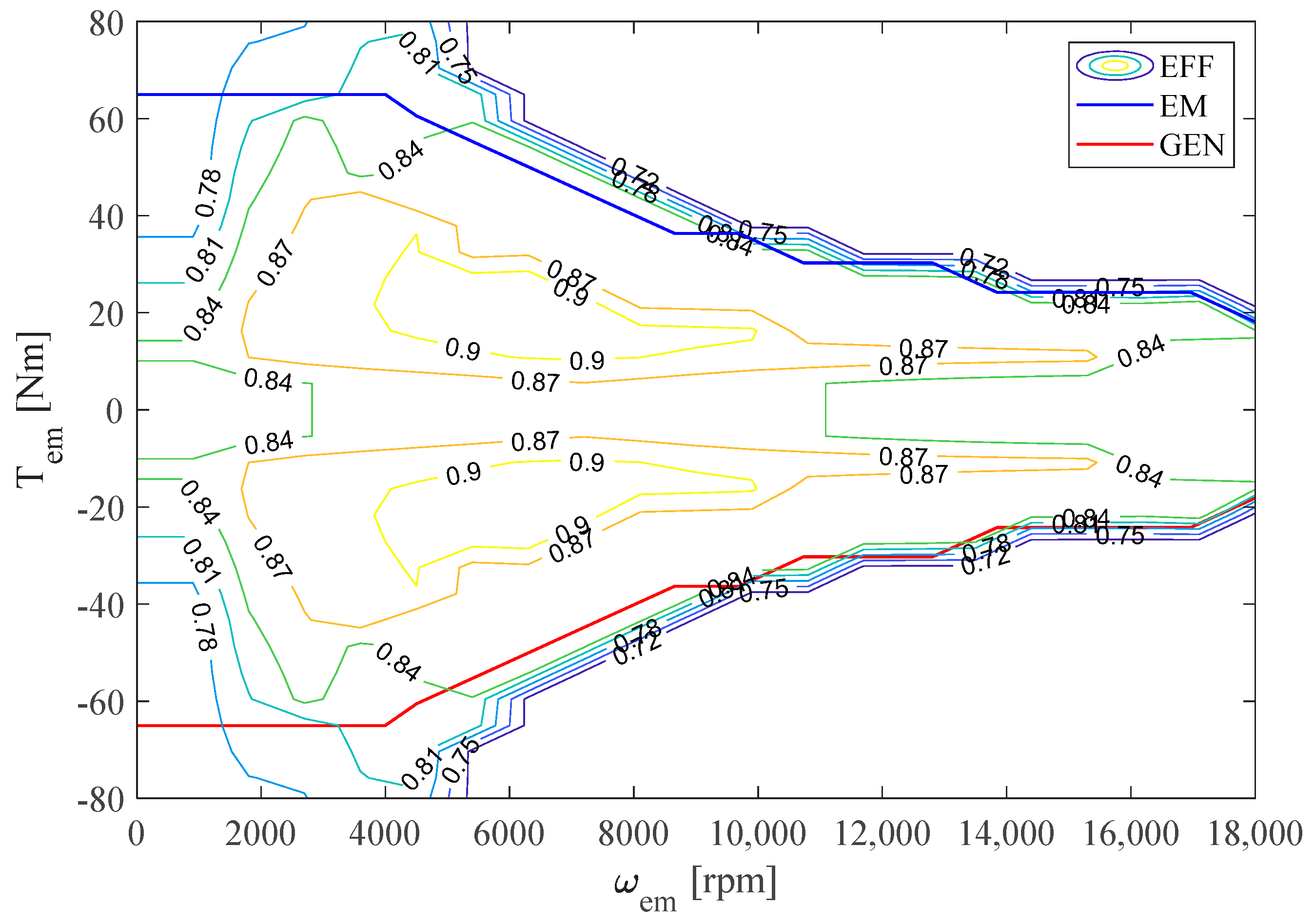 Applsci 12 00226 g005