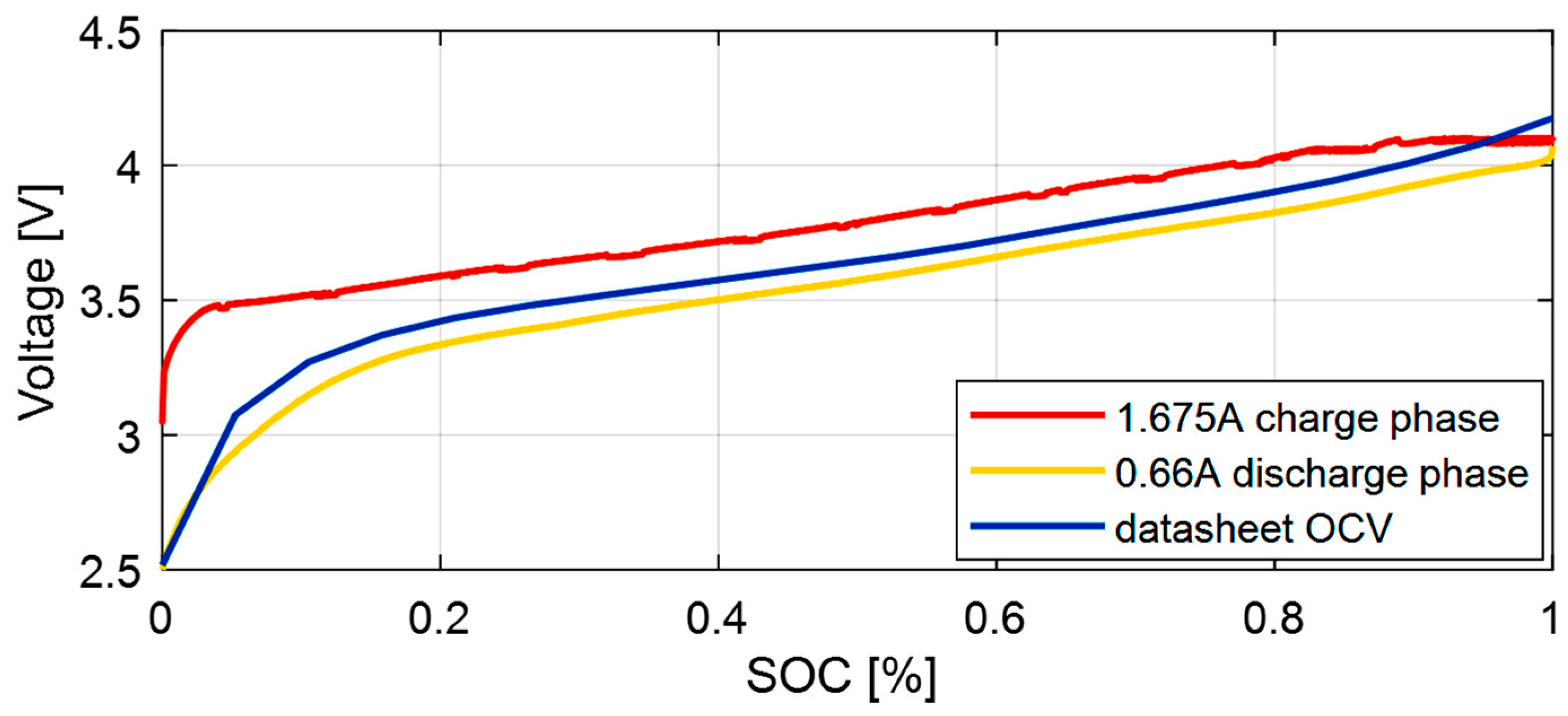Applsci 12 00226 g007
