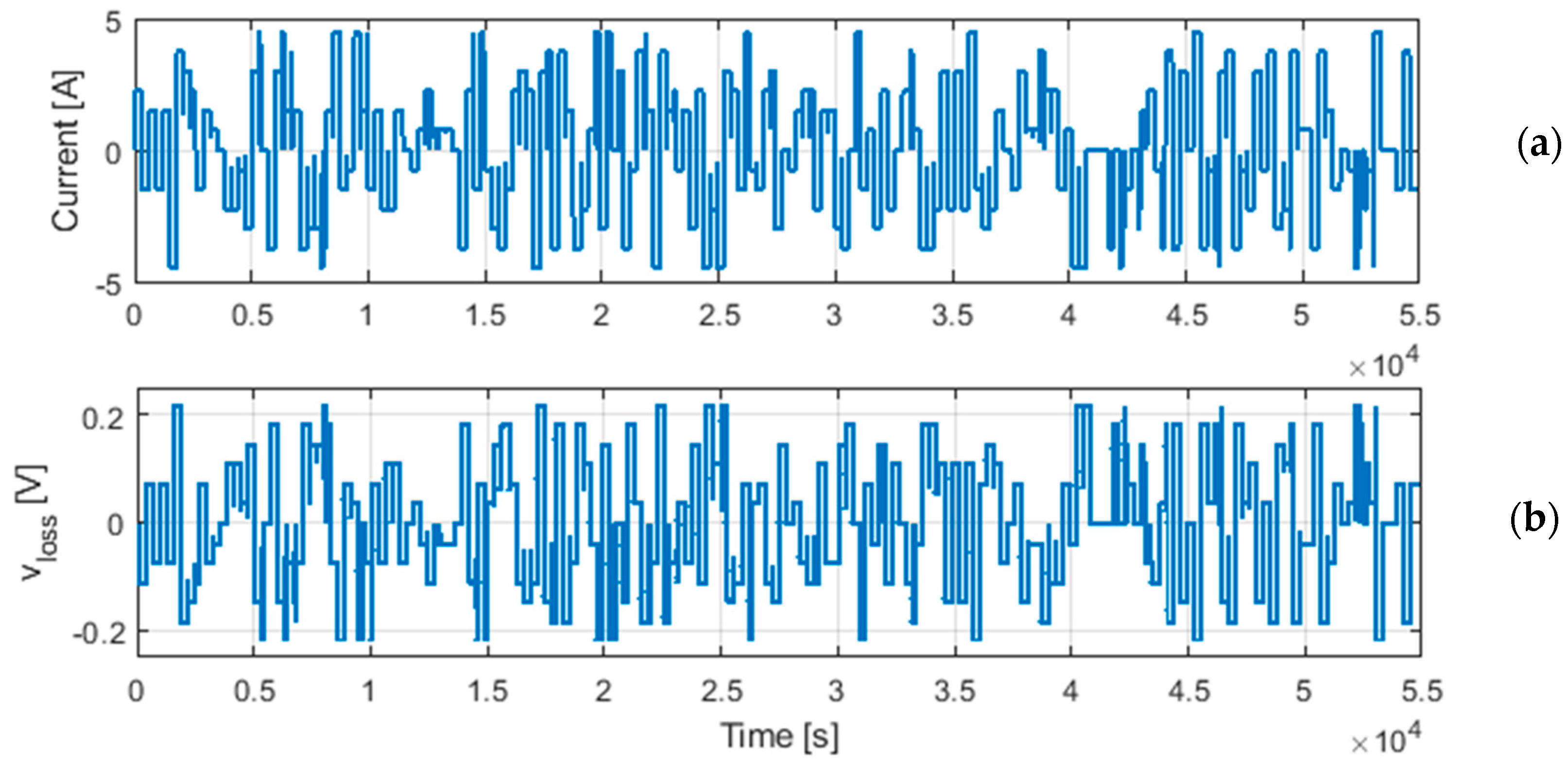 Applsci 12 00226 g009