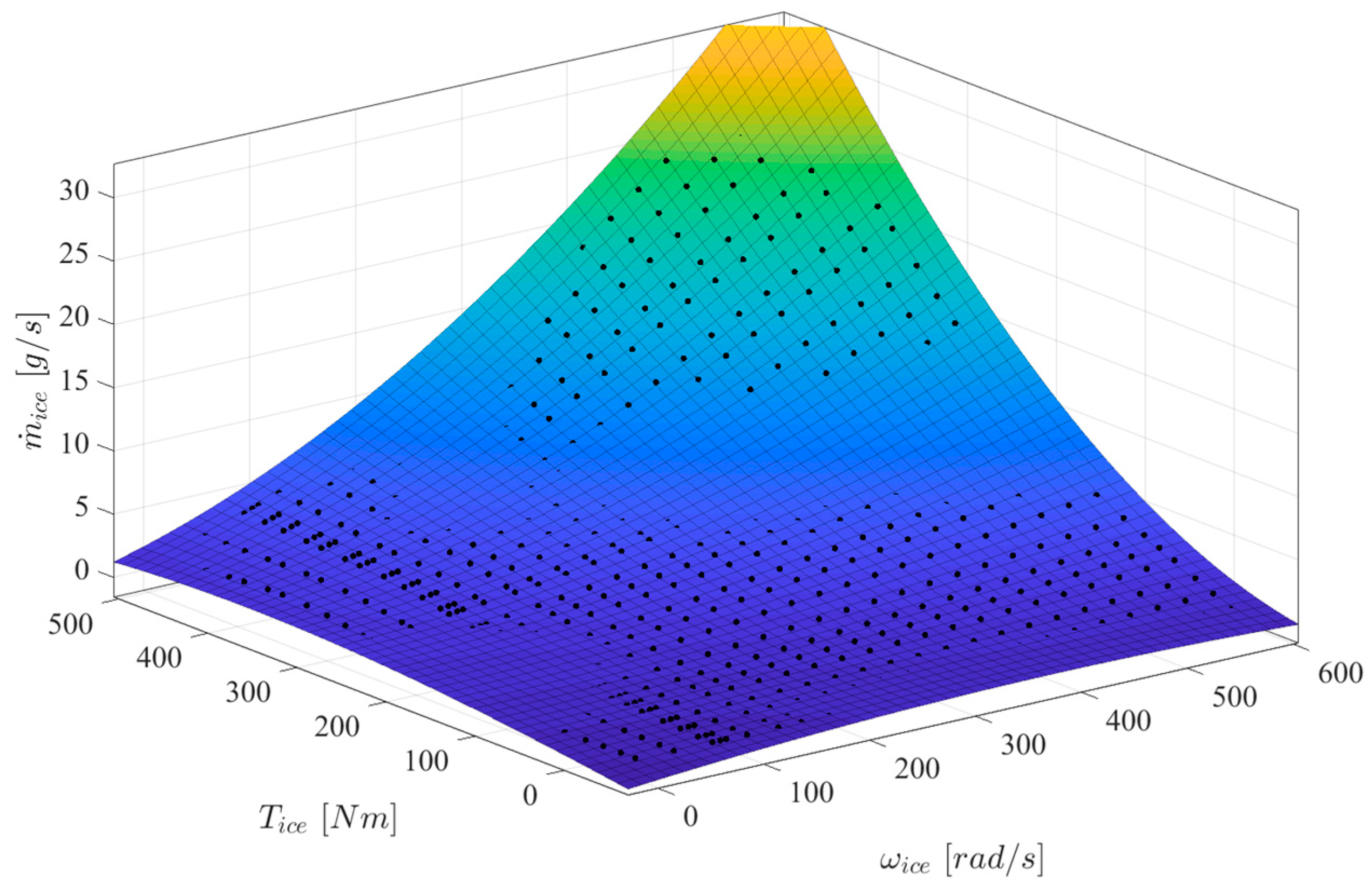 Applsci 12 00226 g010