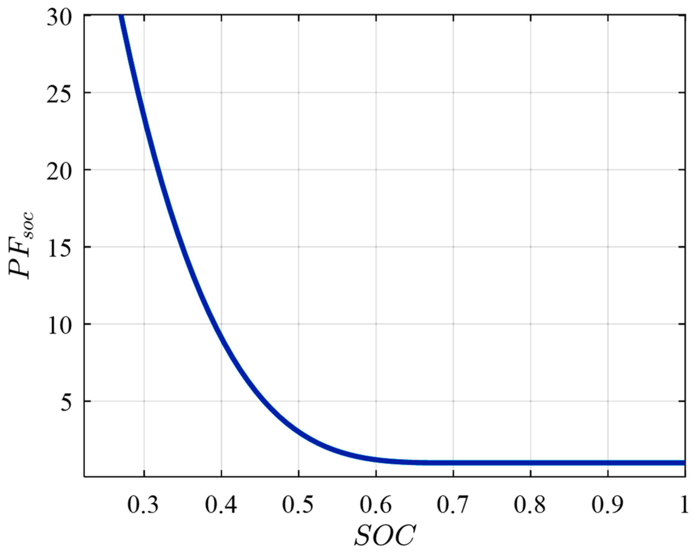 Applsci 12 00226 g011